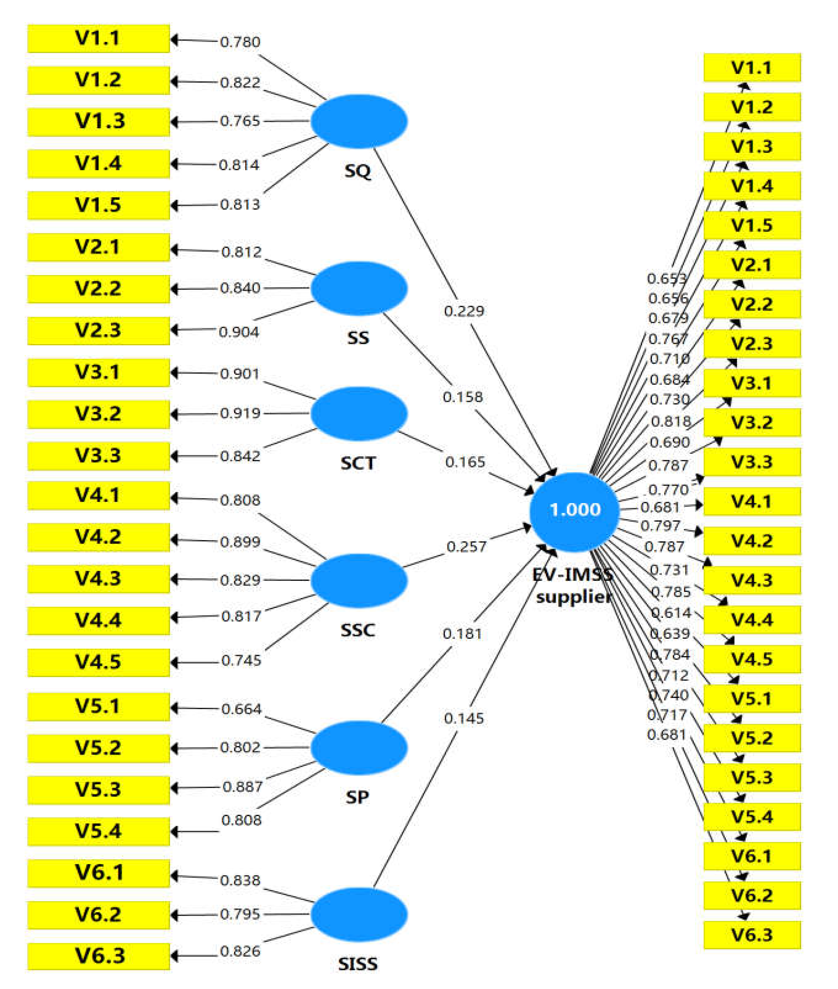 Applsci 12 03998 g004 Applsci 12 03998 g004