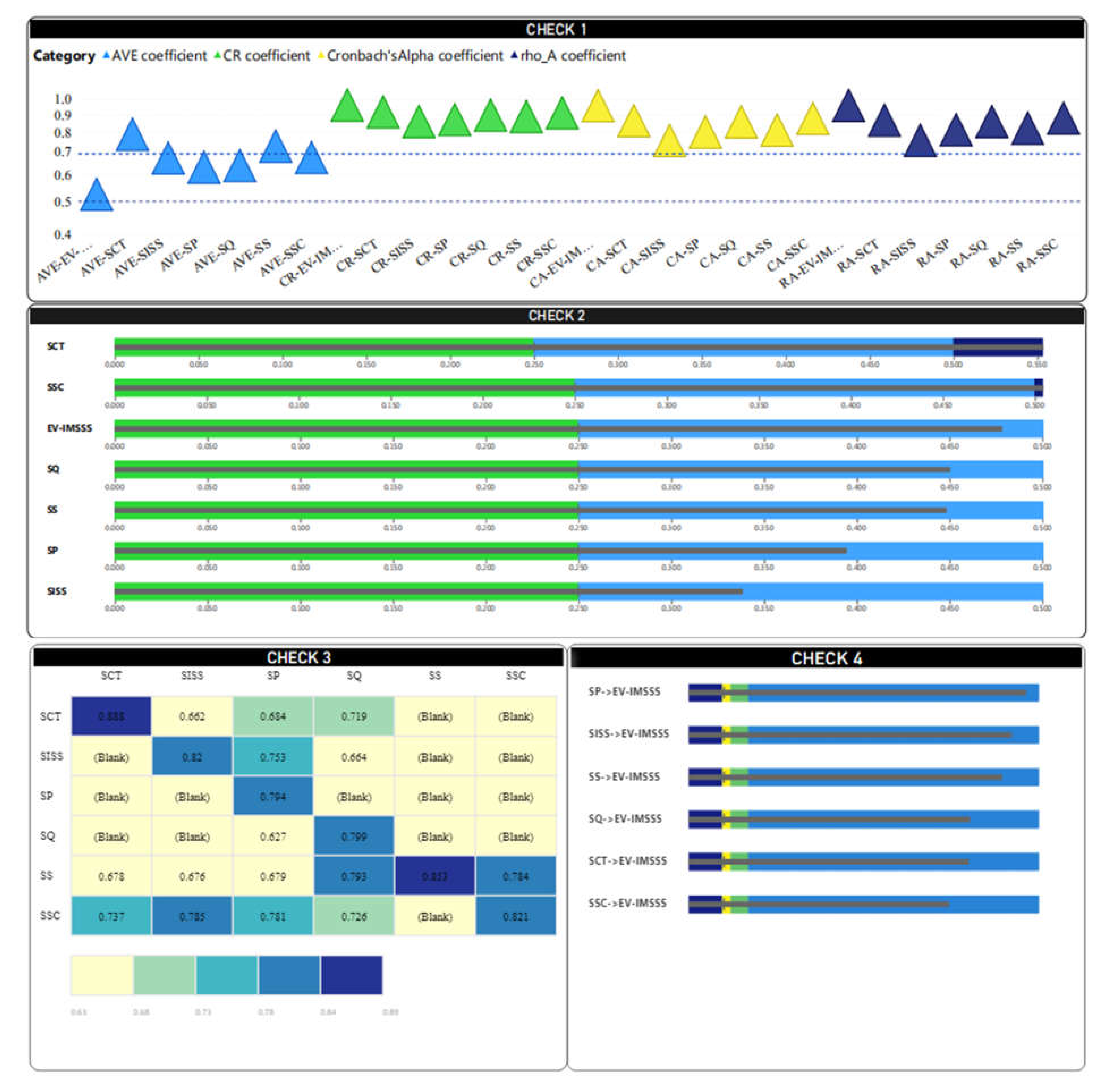 Applsci 12 03998 g005 Applsci 12 03998 g005