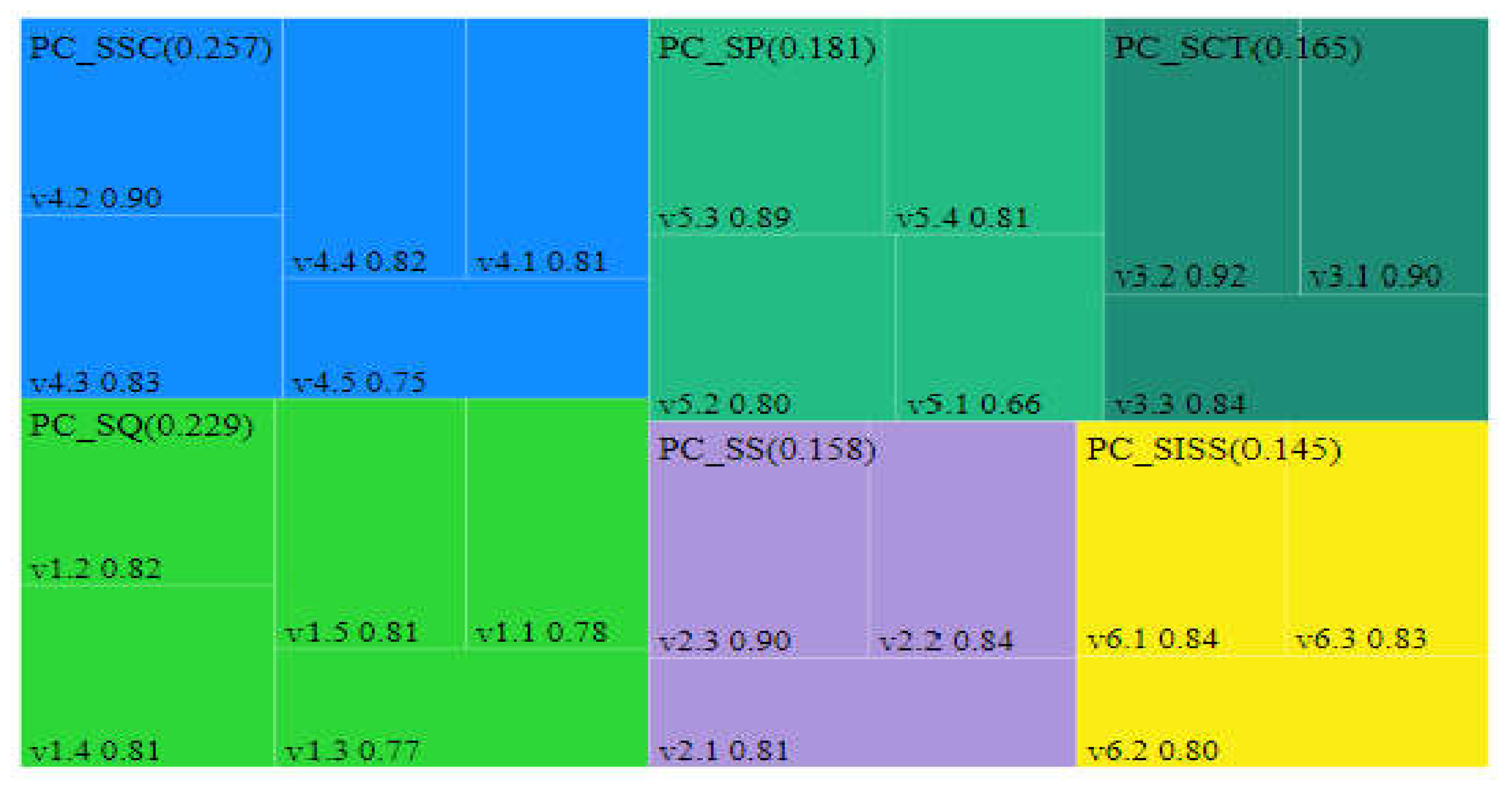 Applsci 12 03998 g006 Applsci 12 03998 g006