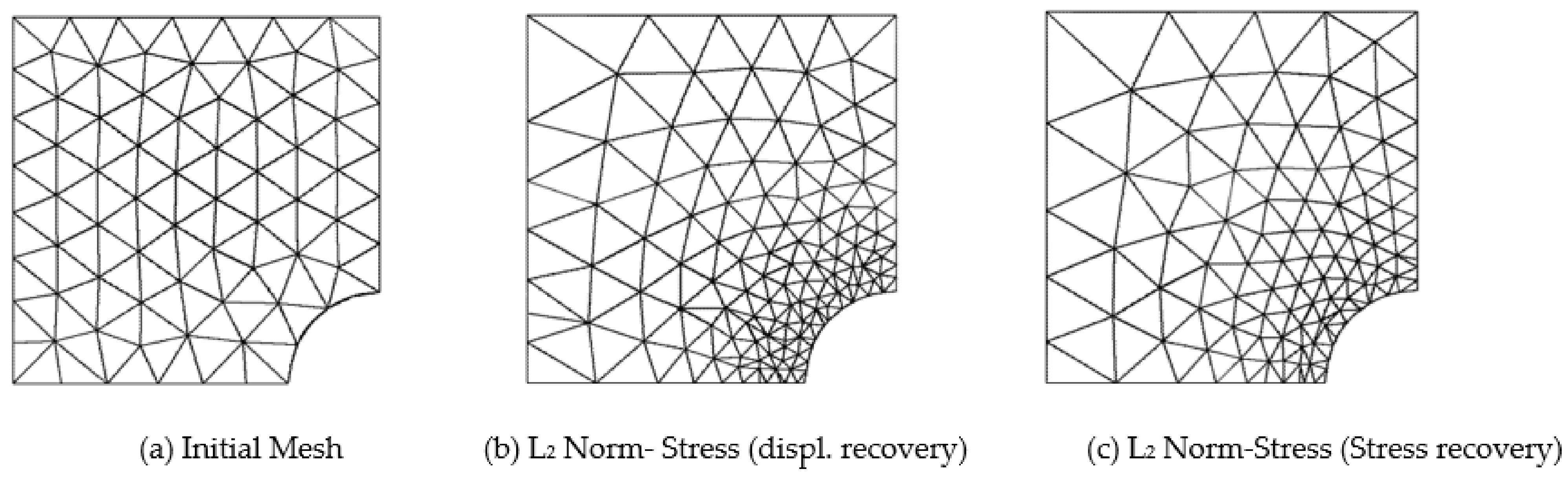 Applsci 12 03999 g008