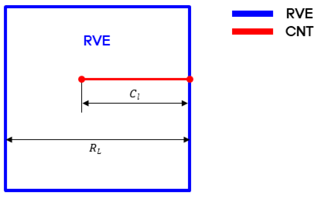 Applsci 12 04000 g006