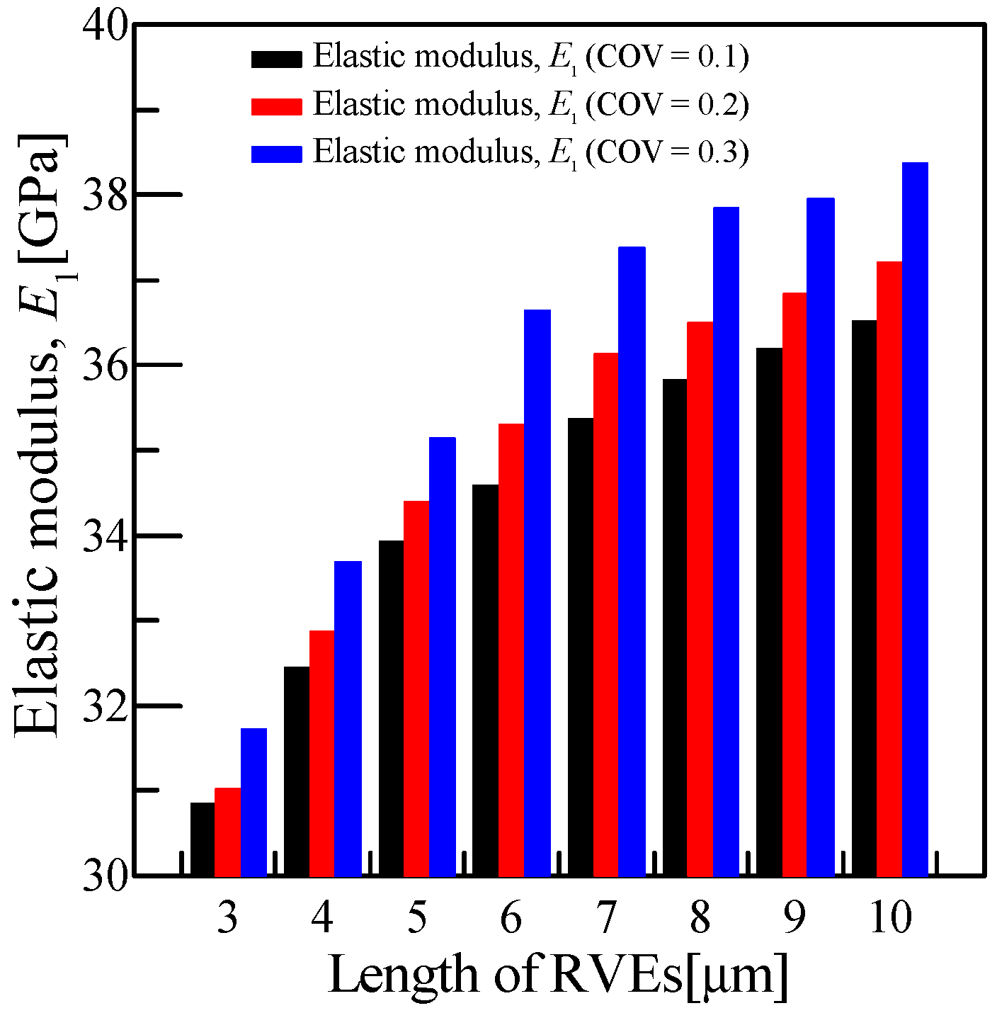 Applsci 12 04000 g012
