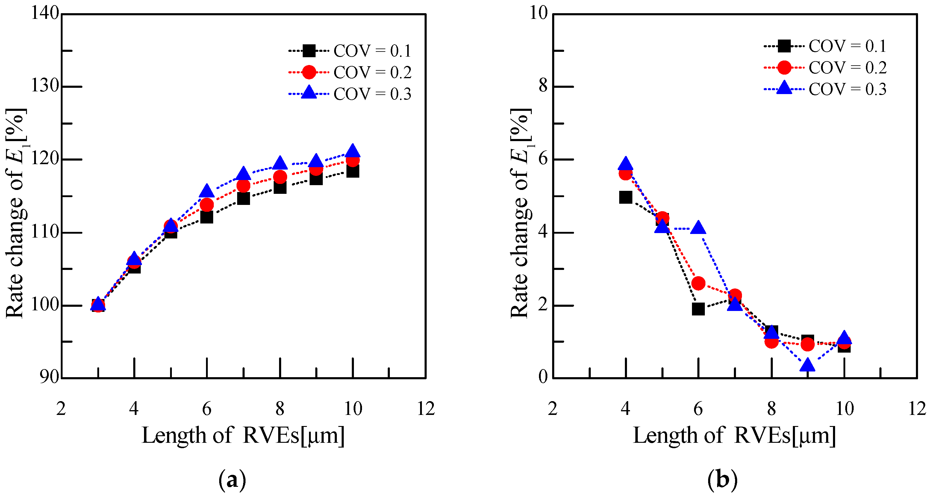 Applsci 12 04000 g015