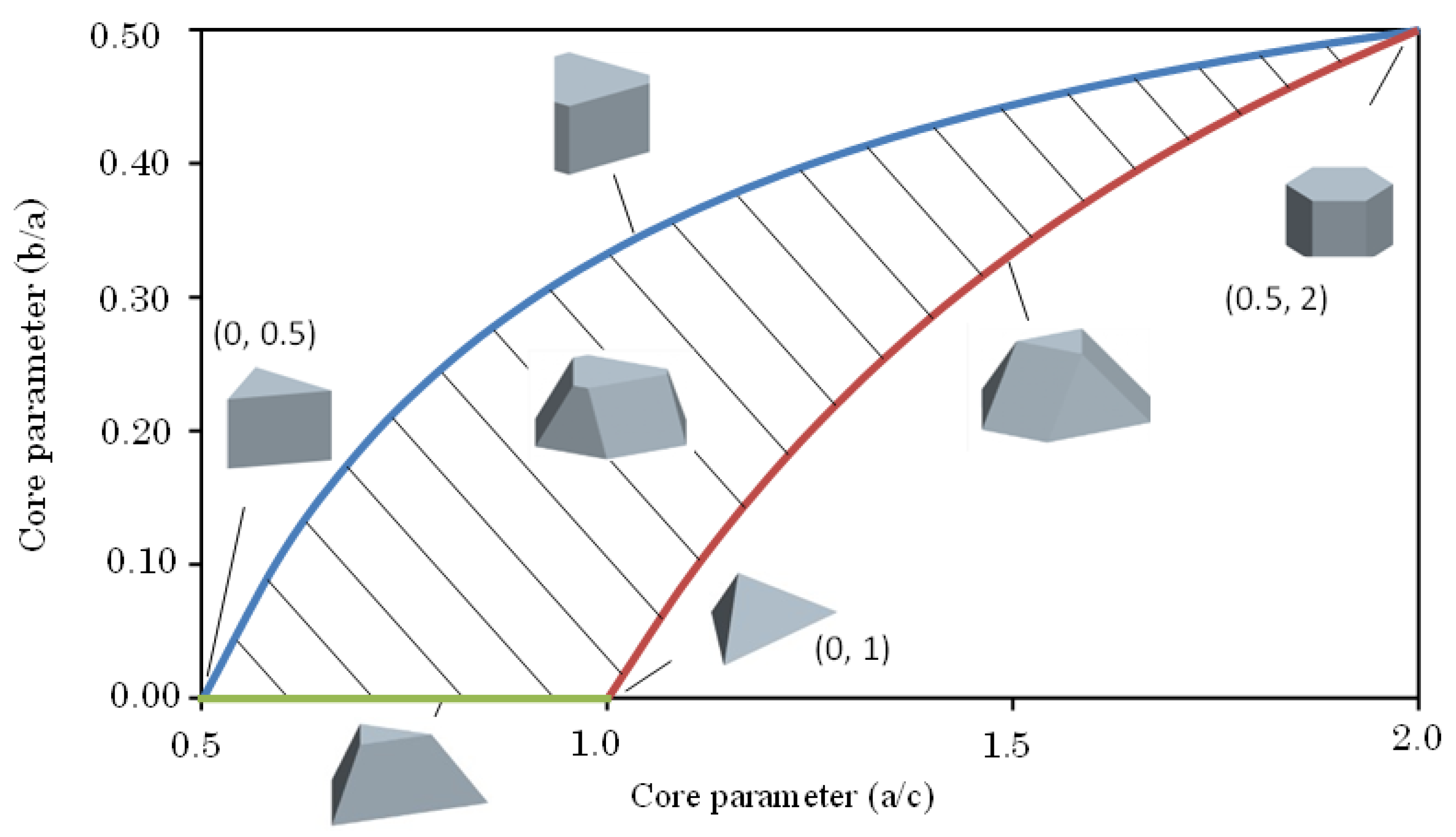 Applsci 12 04002 g004