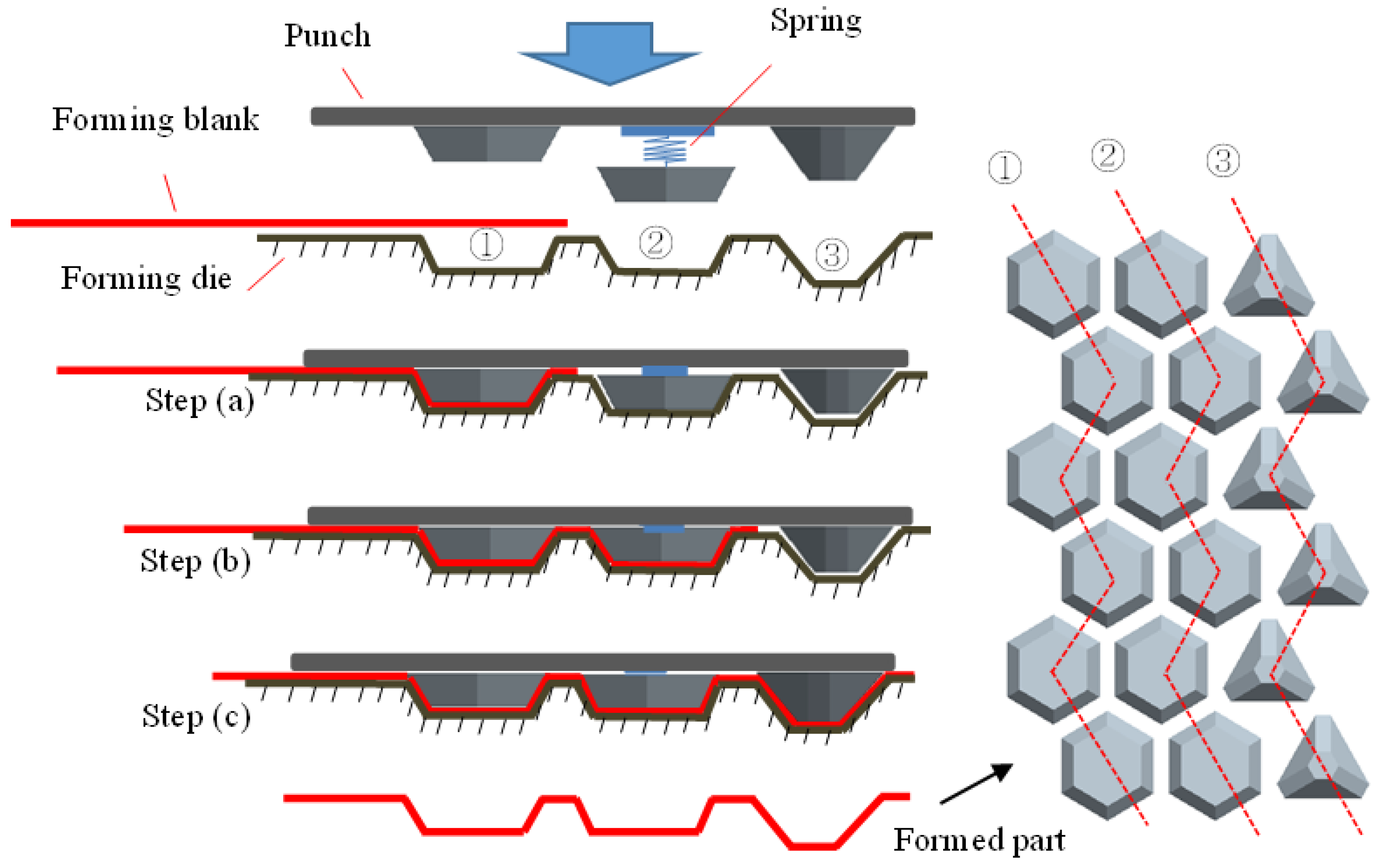 Applsci 12 04002 g006