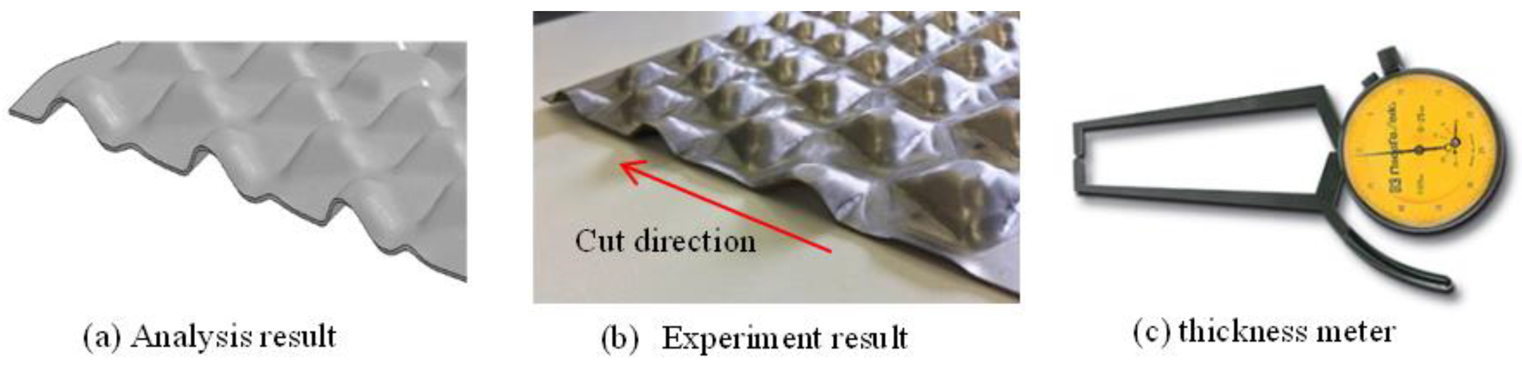 Applsci 12 04002 g011