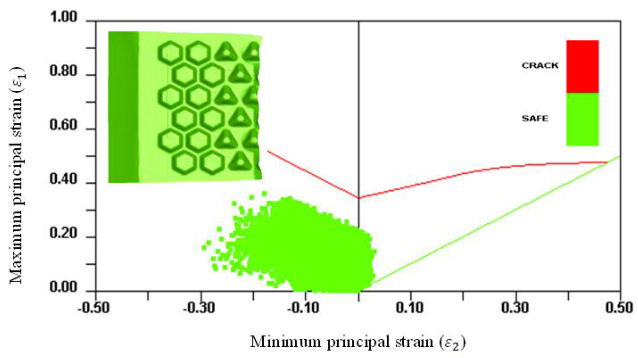 Applsci 12 04002 g014