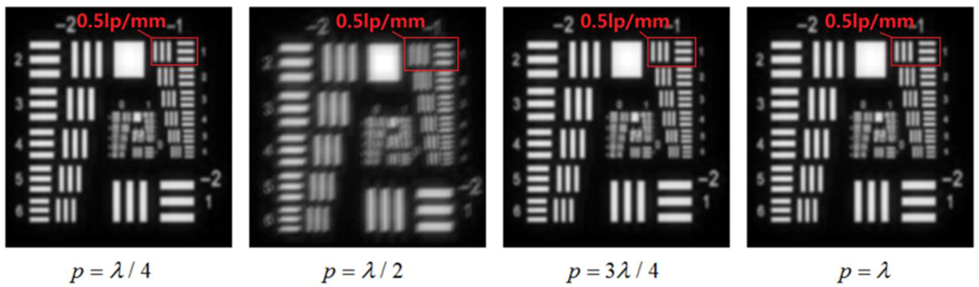 Applsci 12 04003 g007 550