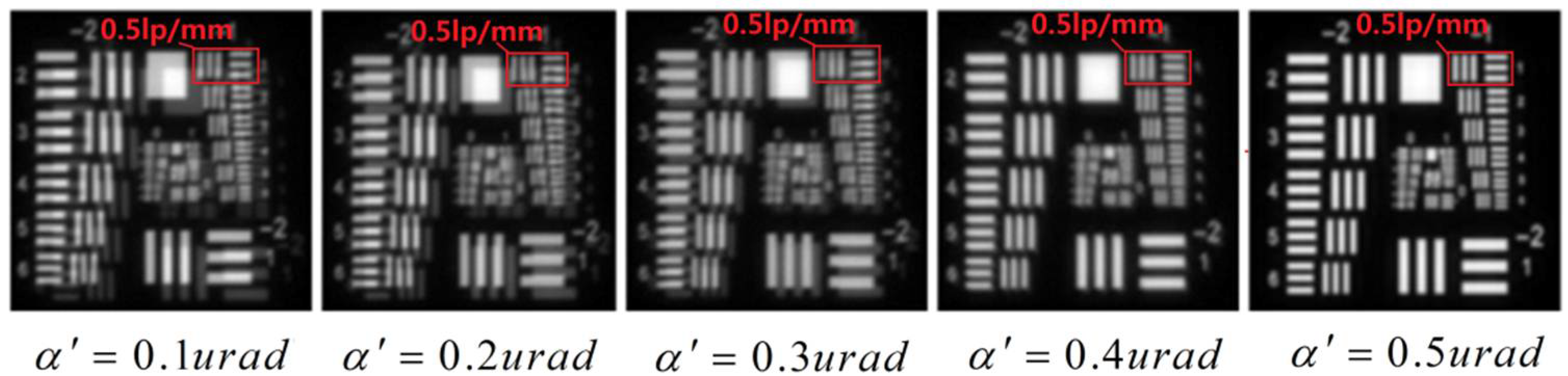 Applsci 12 04003 g015 550