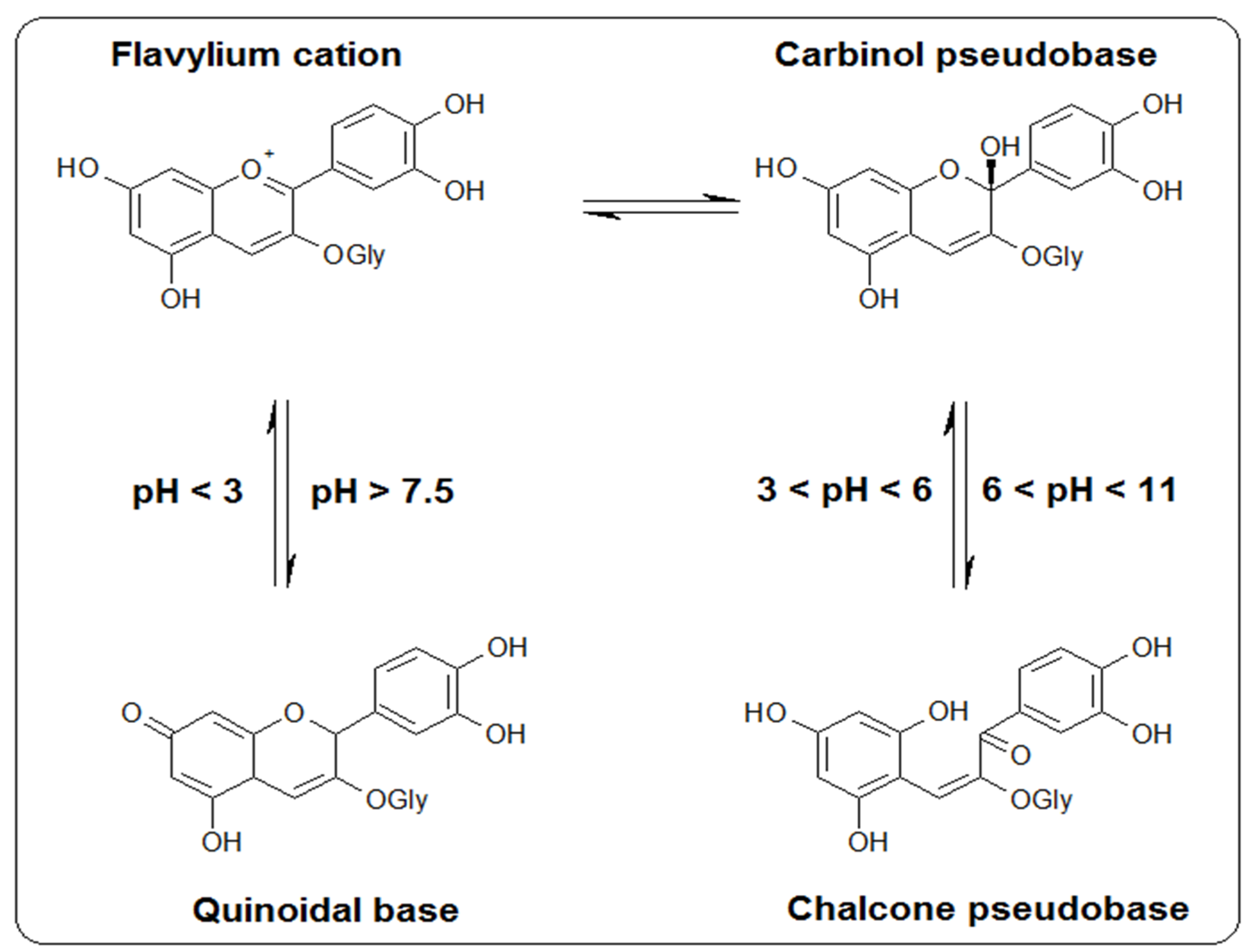 Applsci 12 04004 g002