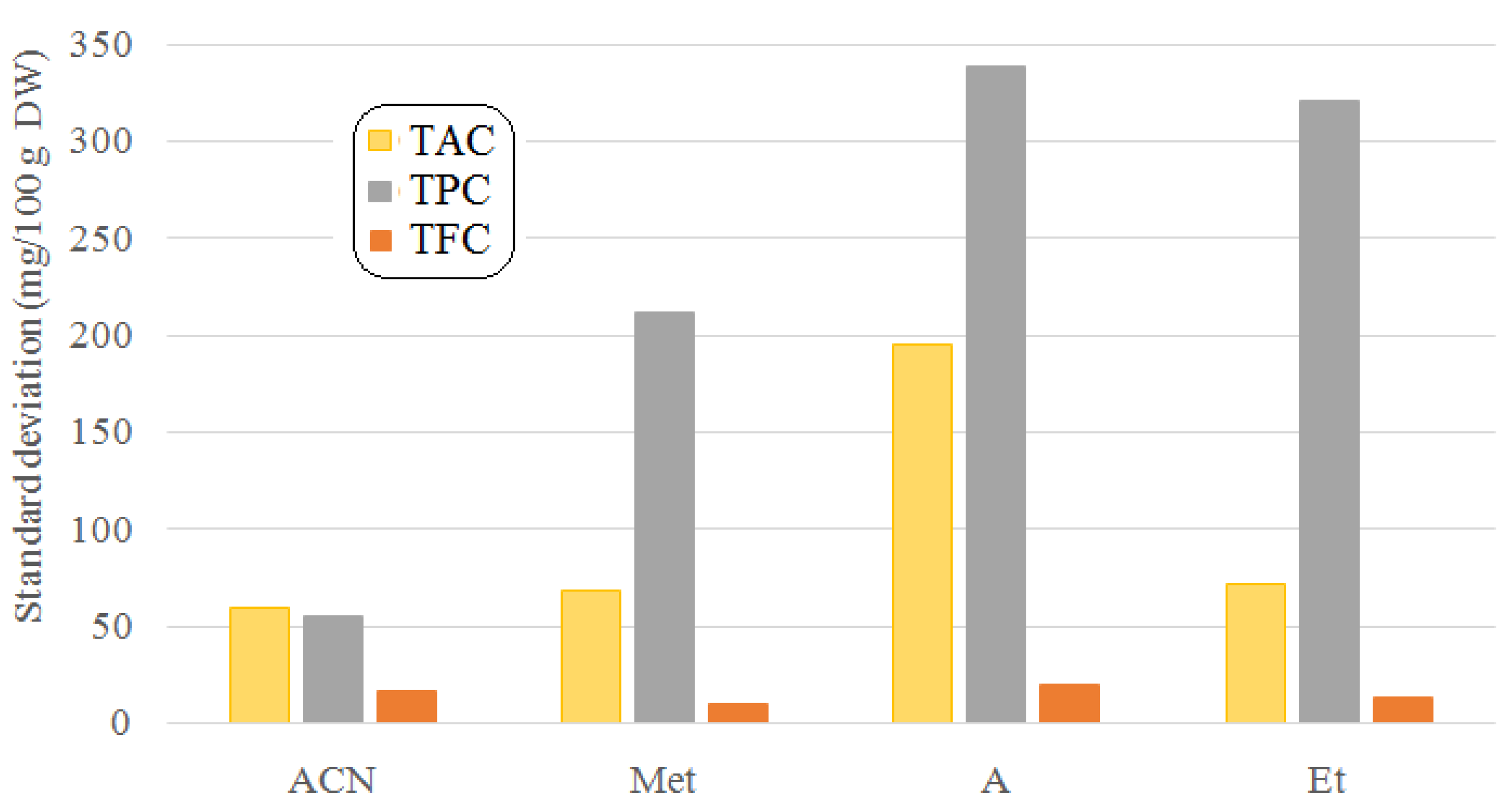 Applsci 12 04004 g003
