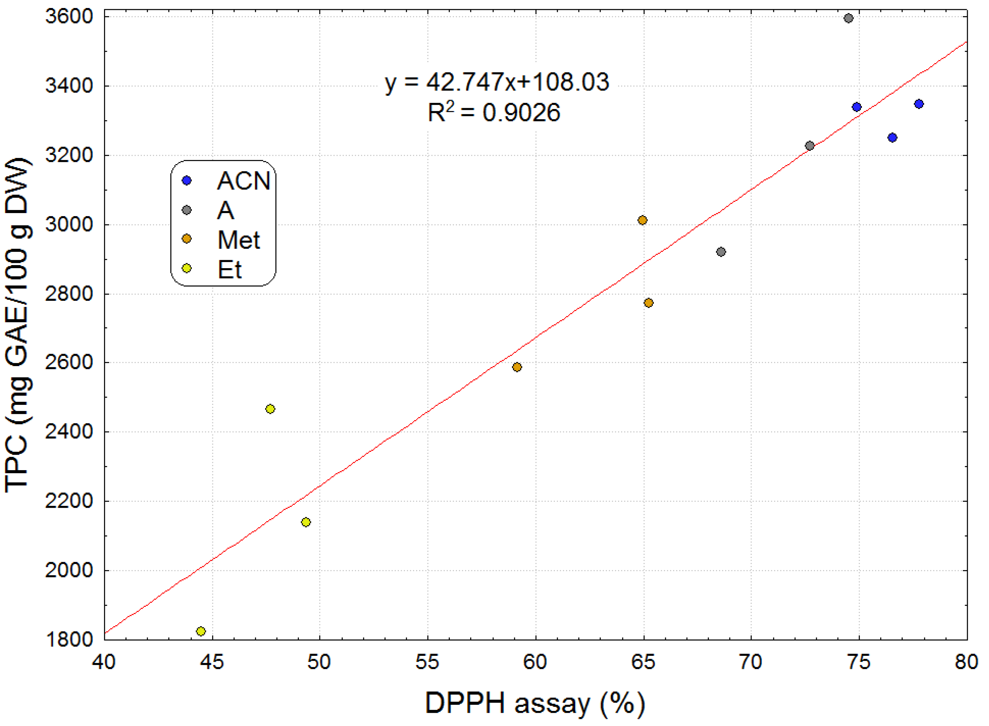 Applsci 12 04004 g005