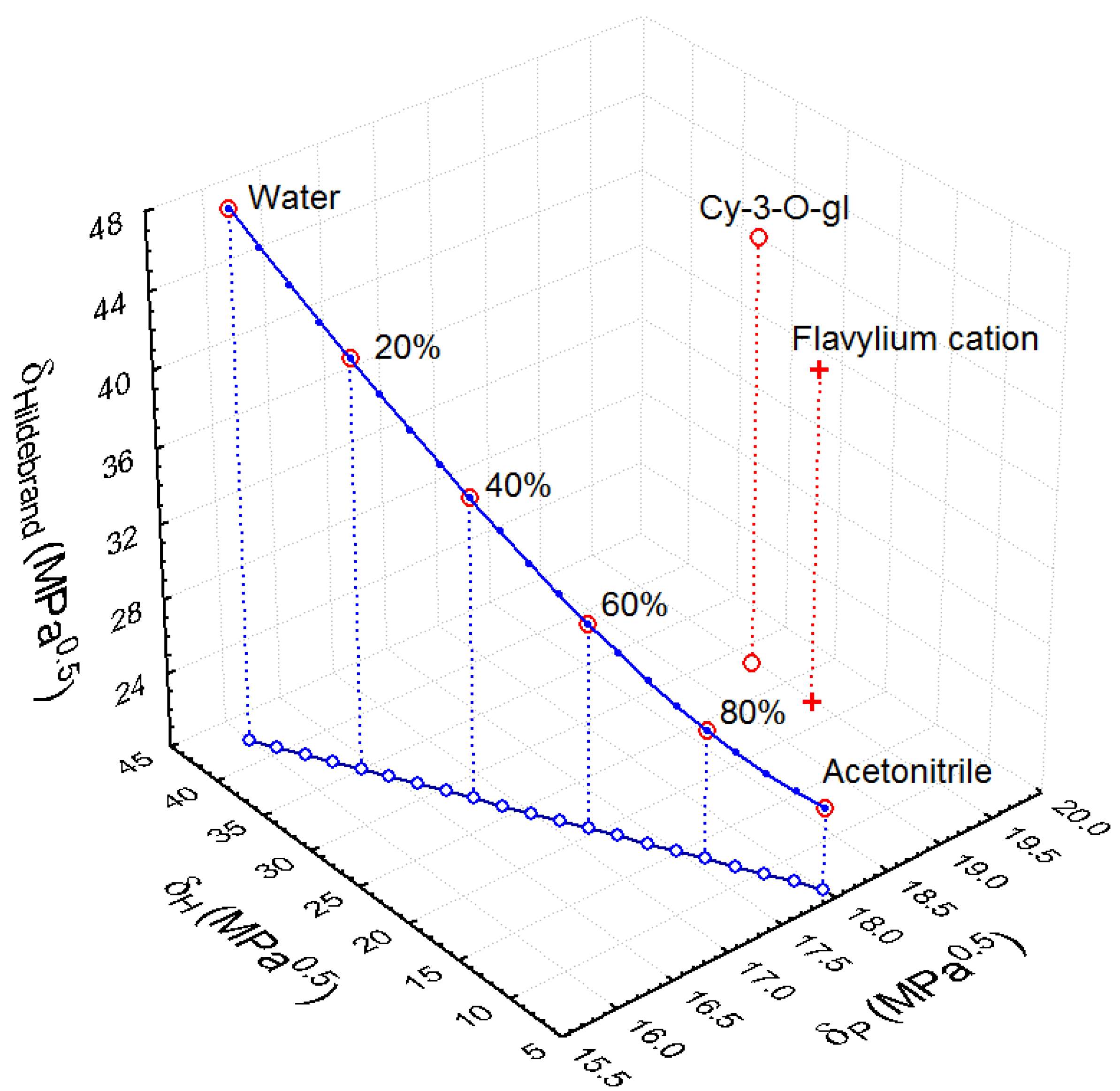 Applsci 12 04004 g006