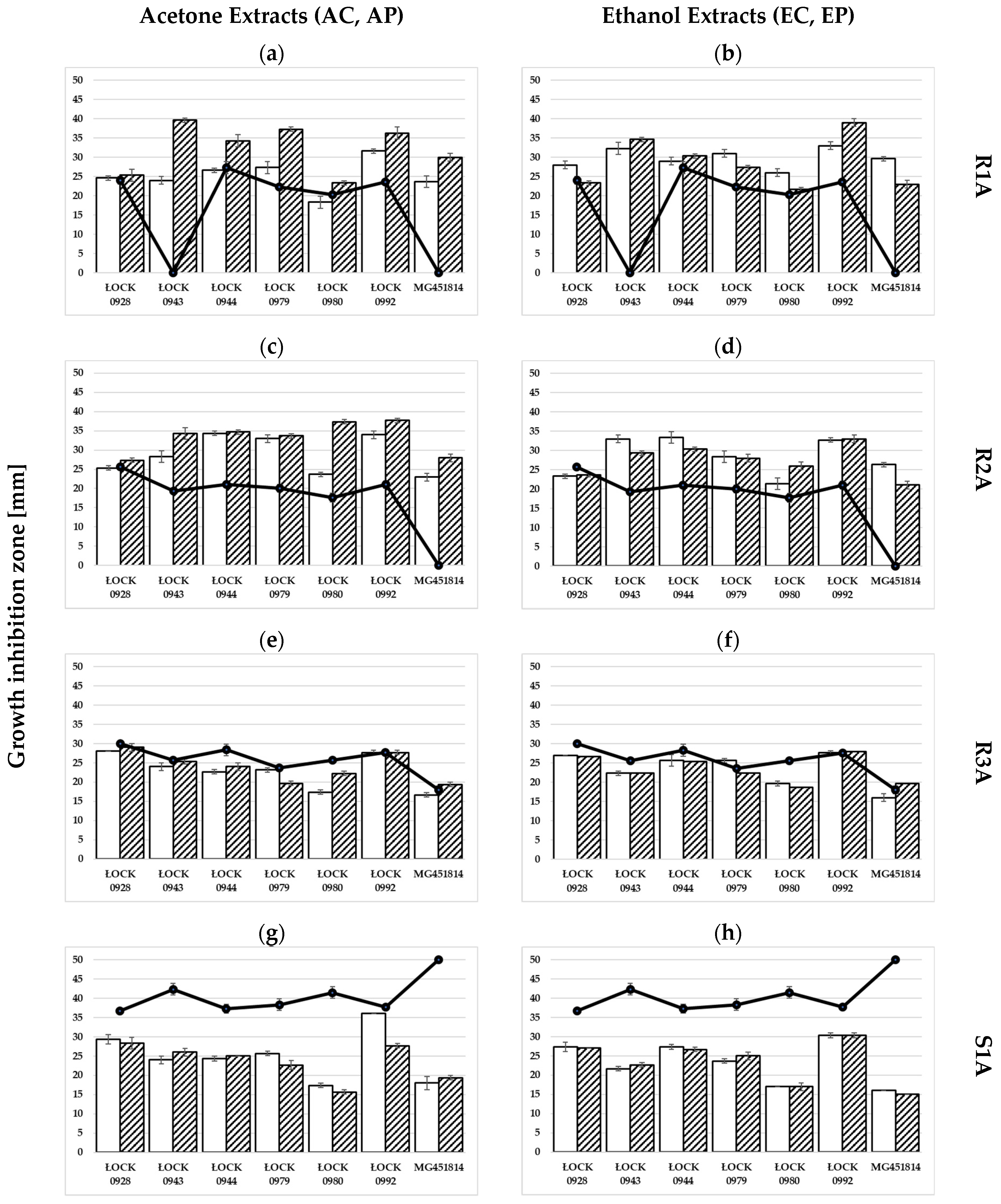 Applsci 12 04005 g001a Applsci 12 04005 g001a