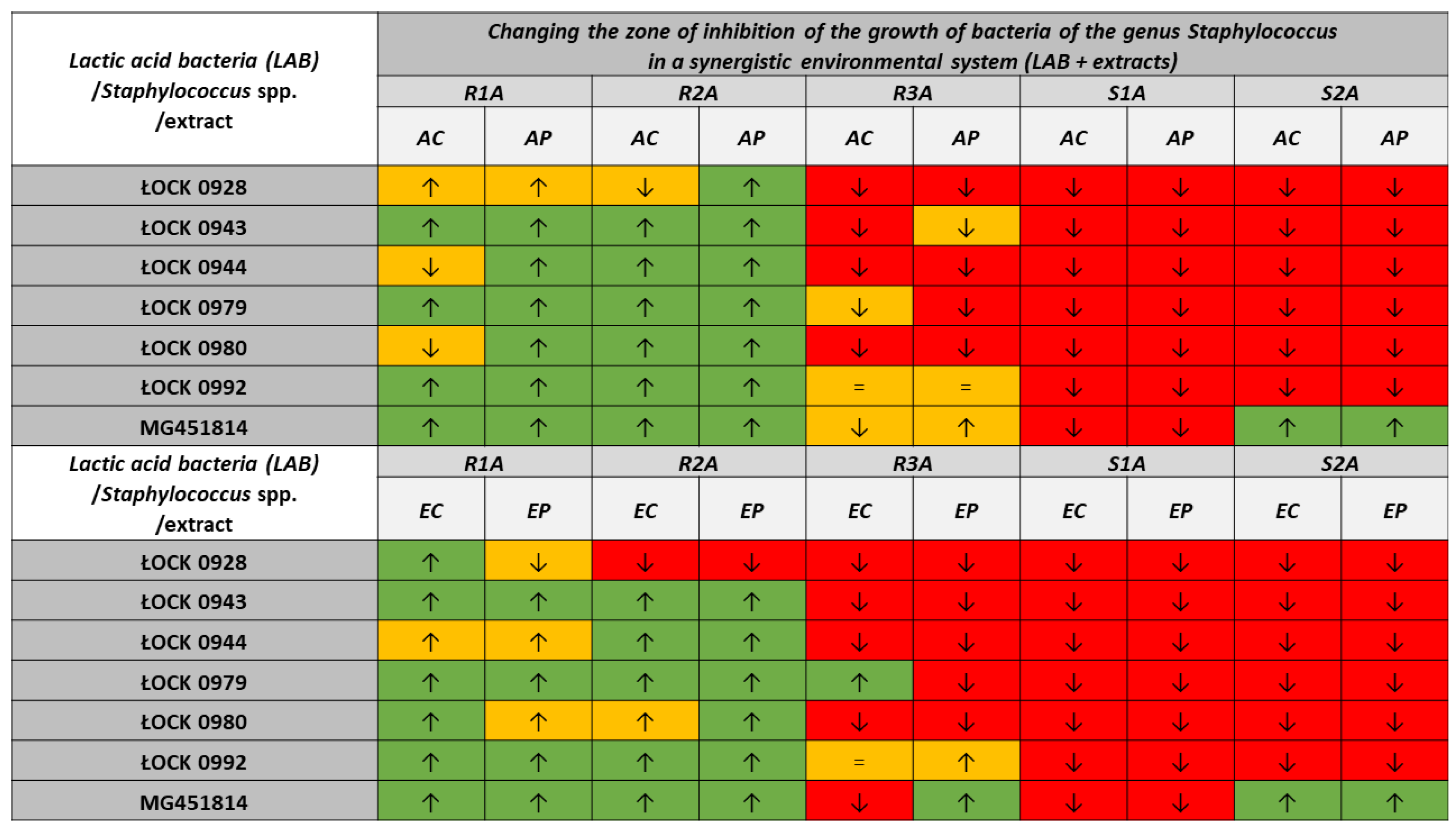 Applsci 12 04005 g002 Applsci 12 04005 g002