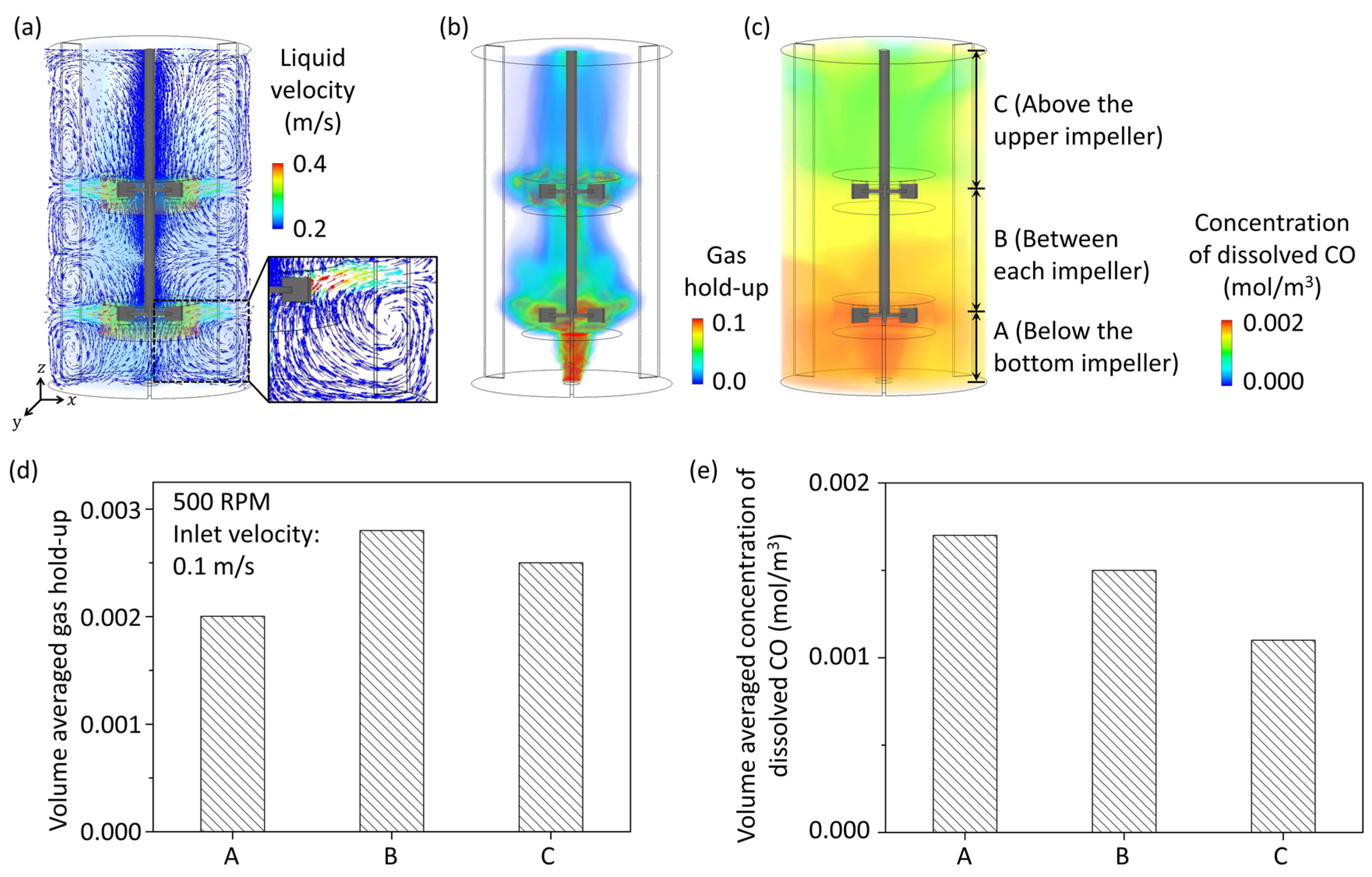 Applsci 12 04006 g002 550
