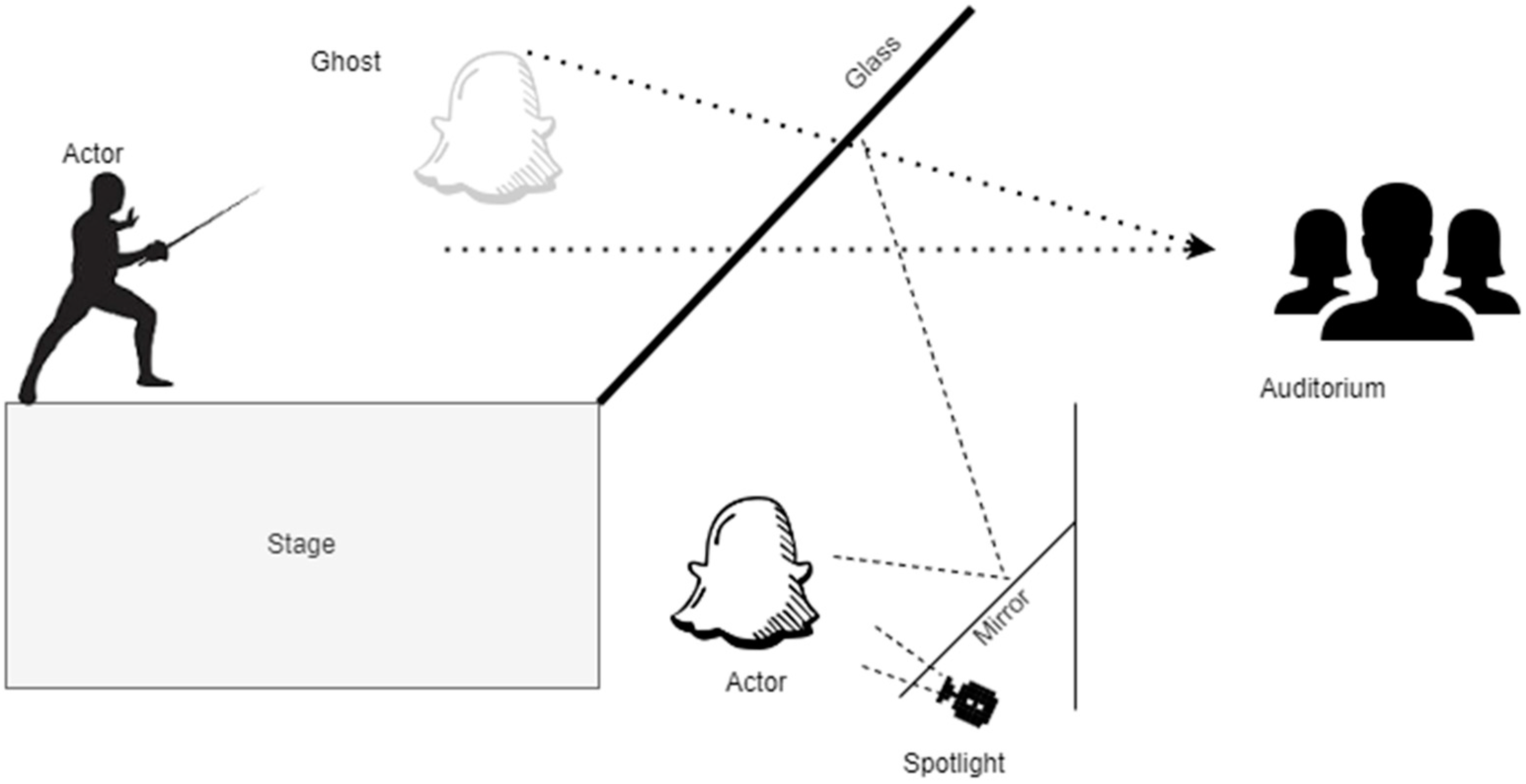 Applsci 12 04009 g001 550