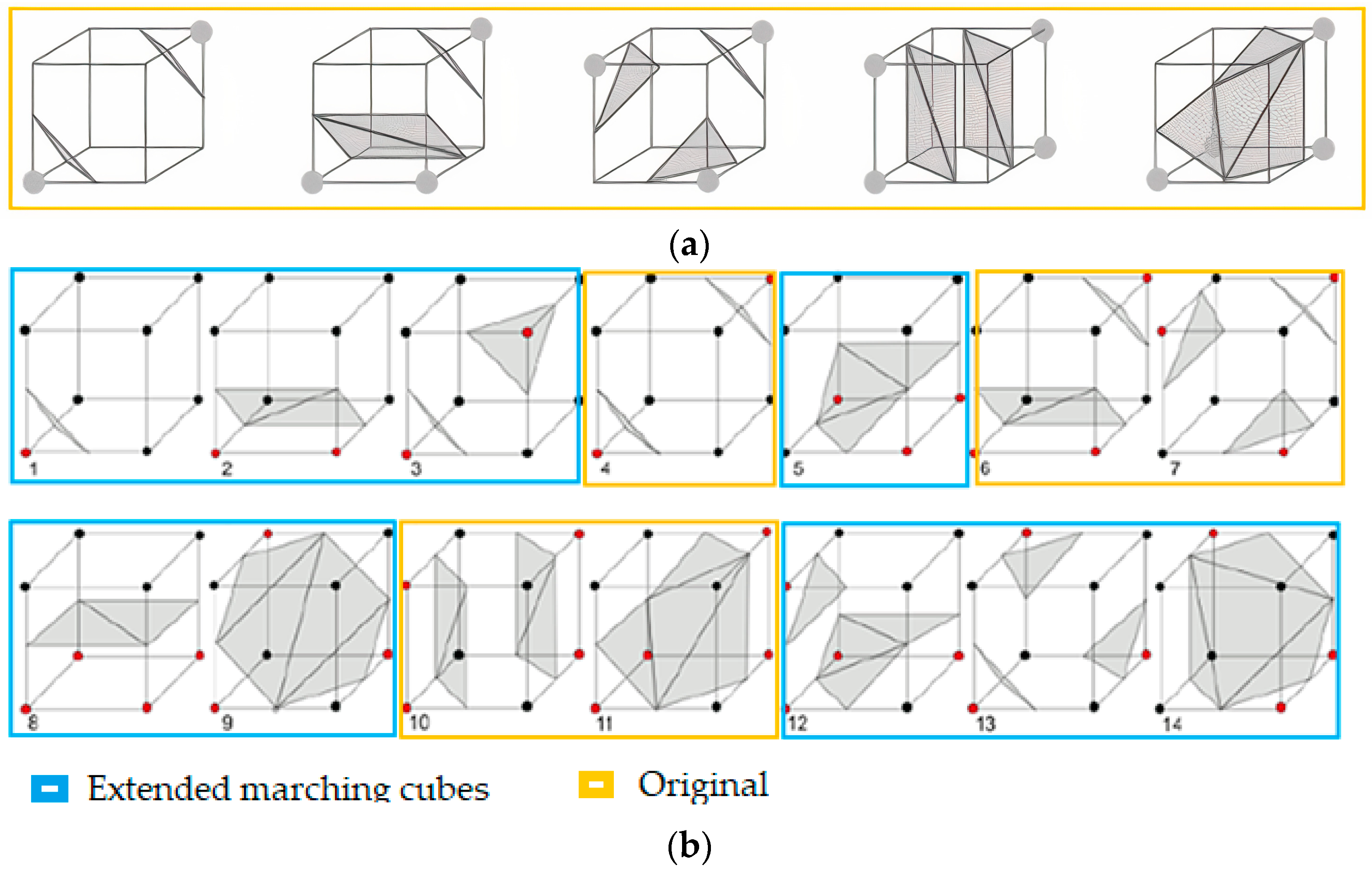 Applsci 12 04009 g003 550