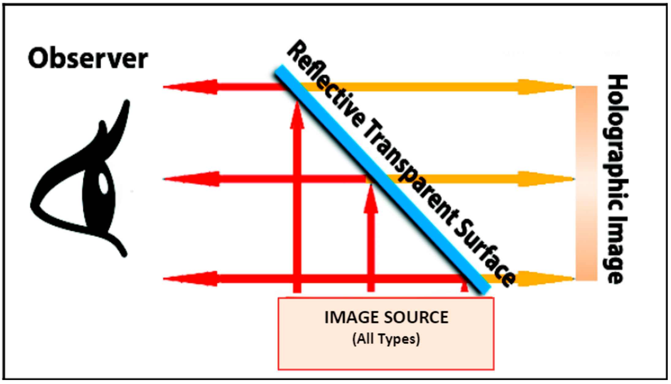 Applsci 12 04009 g007 550