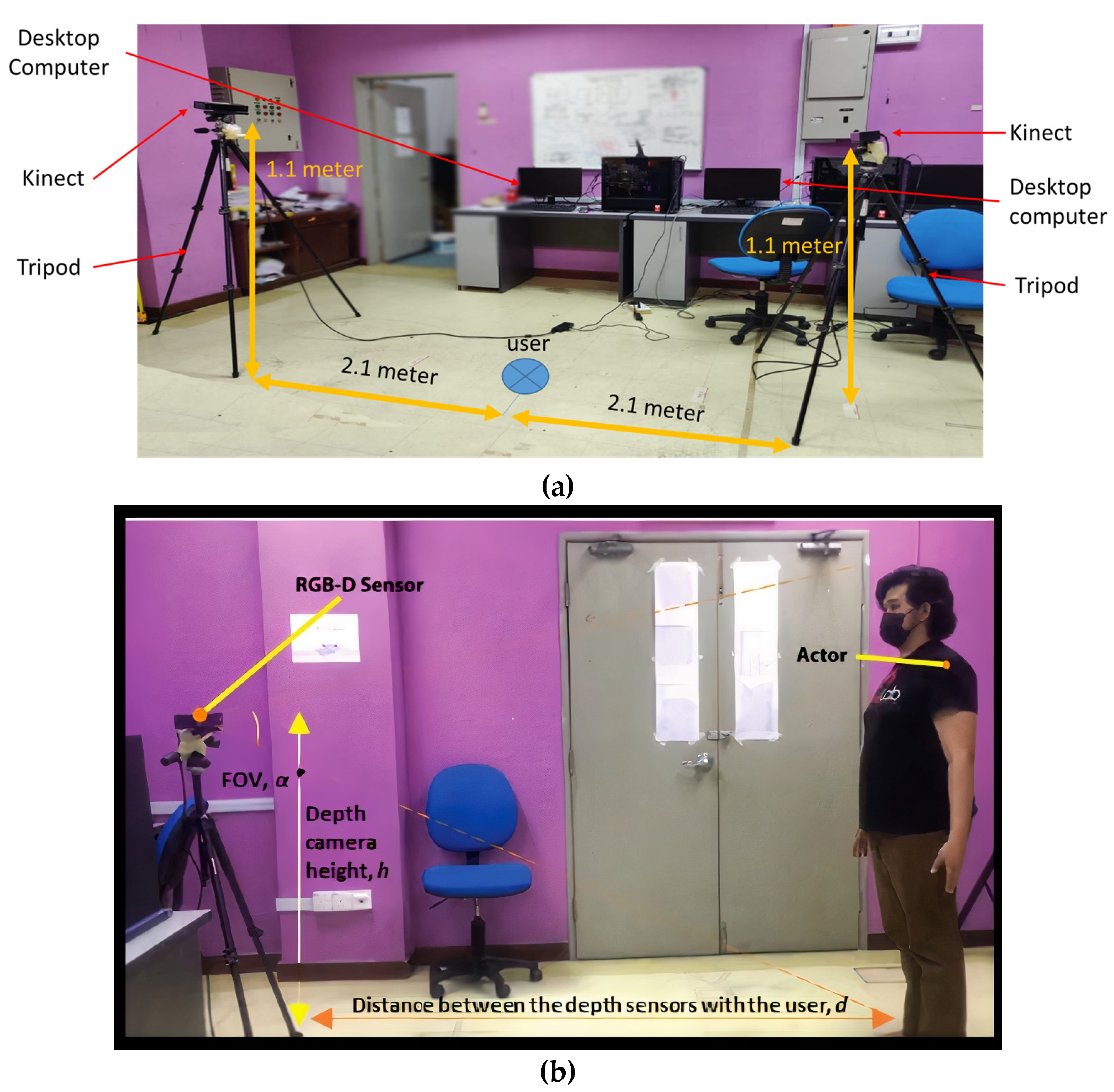 Applsci 12 04009 g008 550