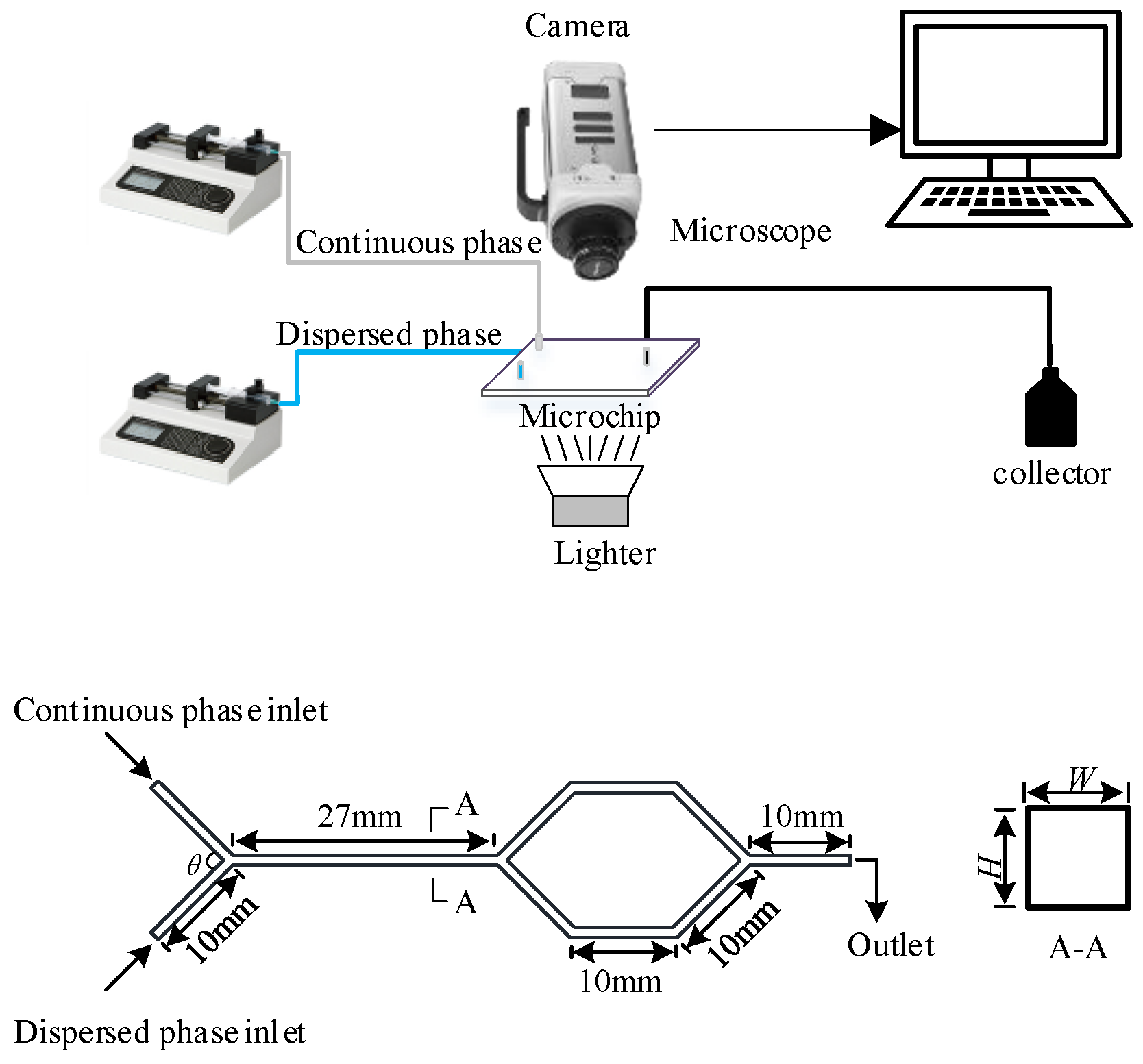 Applsci 12 04011 g001