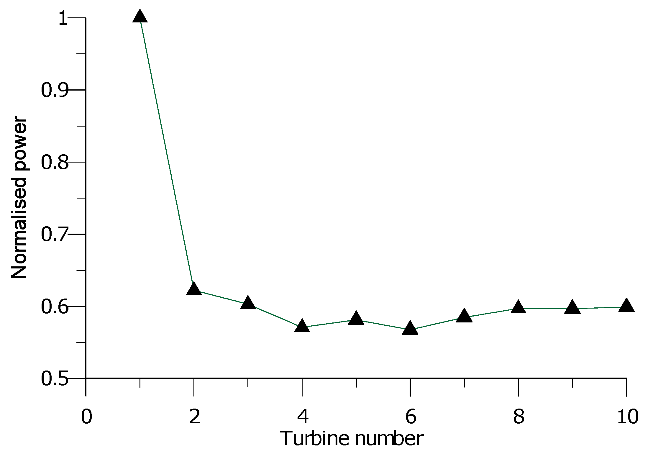 Applsci 12 04013 g009