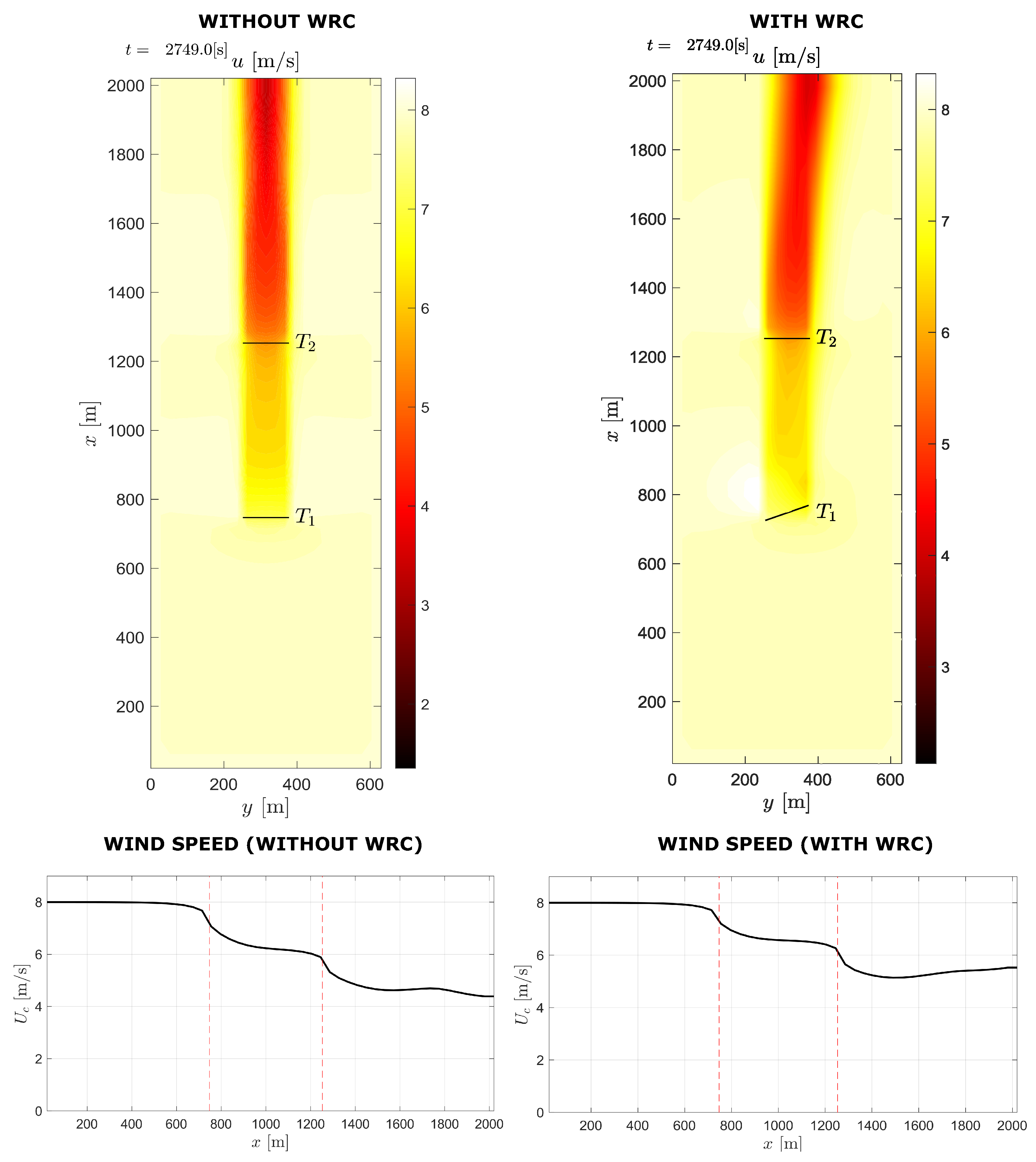 Applsci 12 04013 g012