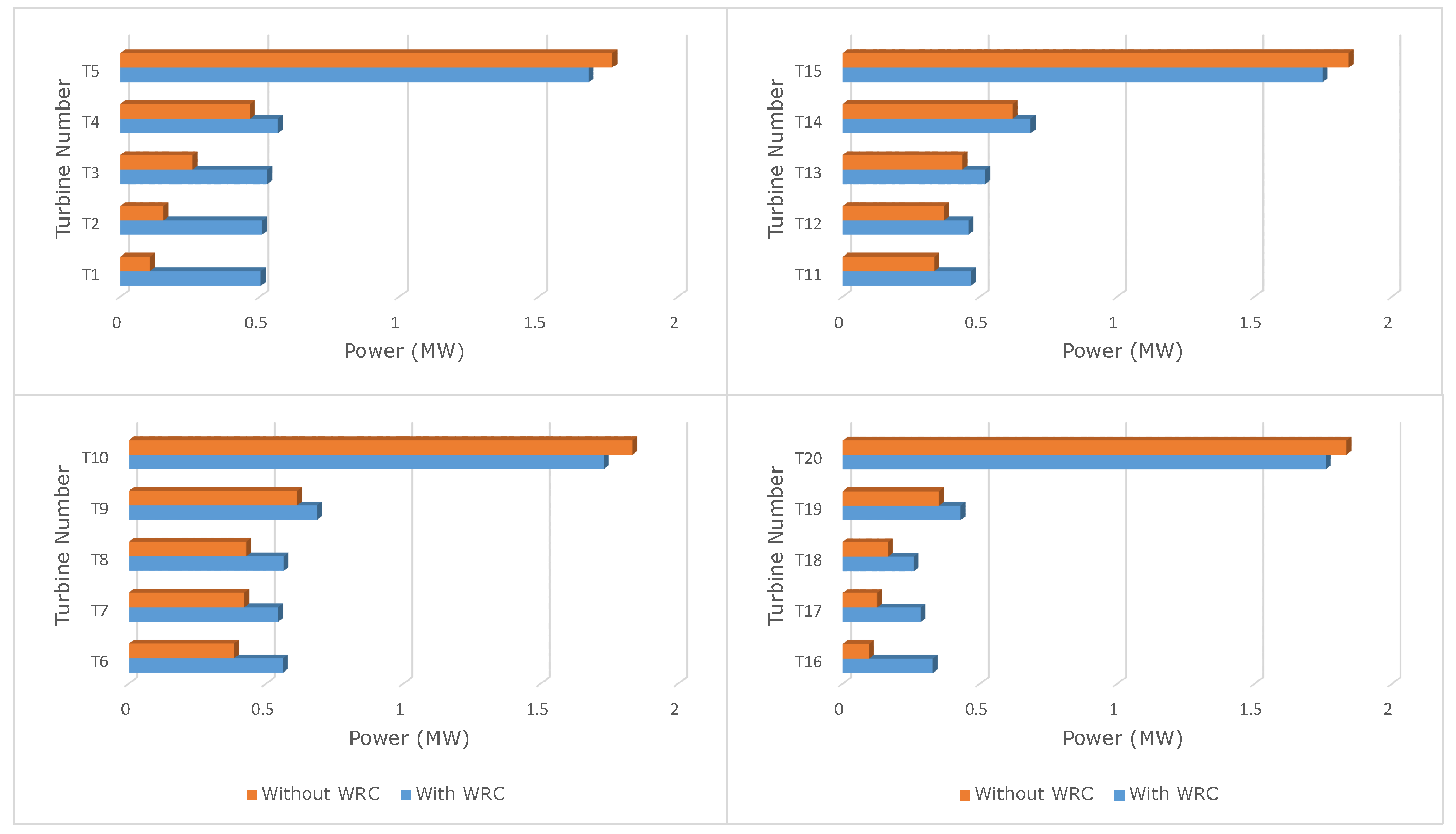 Applsci 12 04013 g015