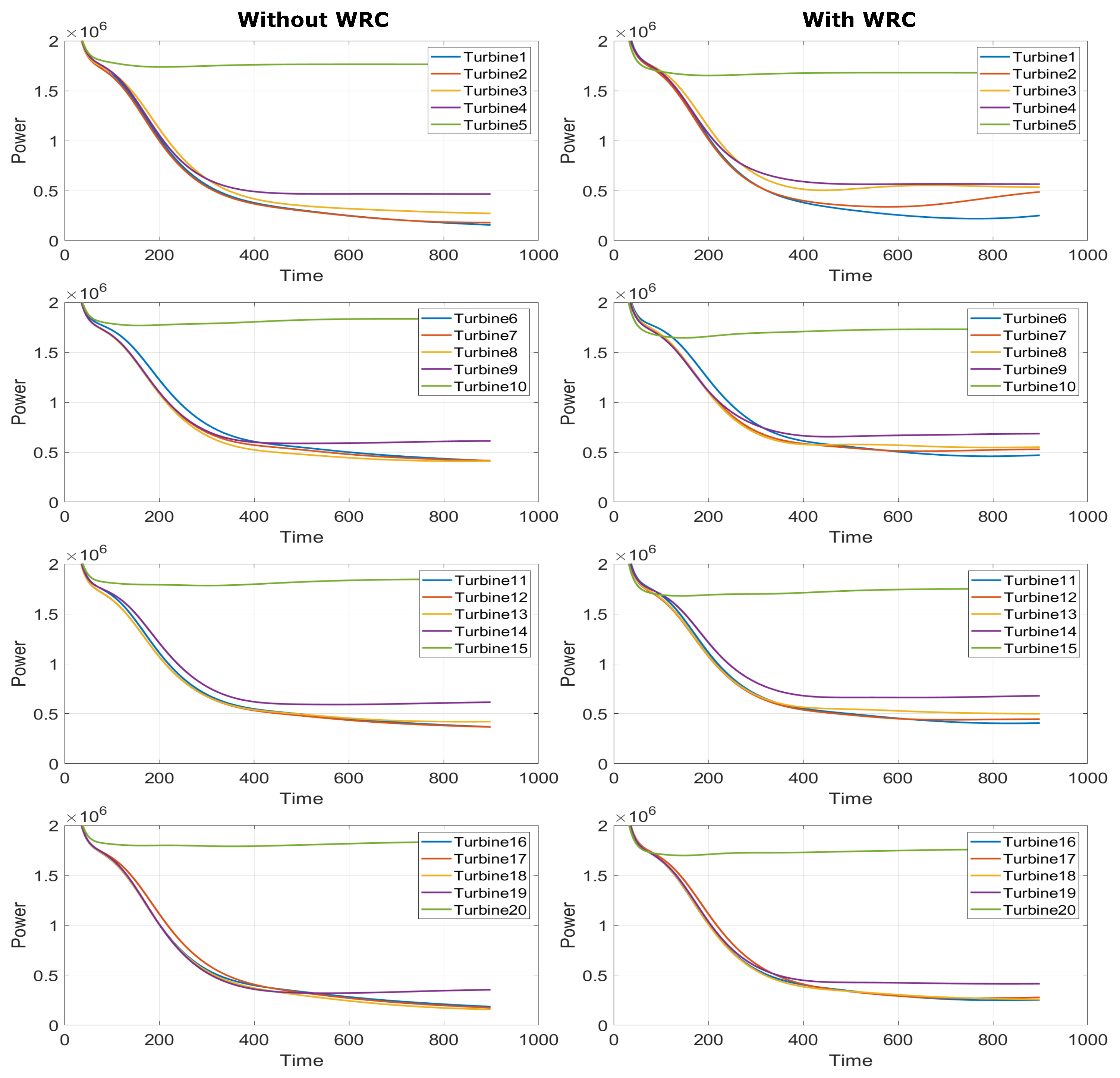 Applsci 12 04013 g016