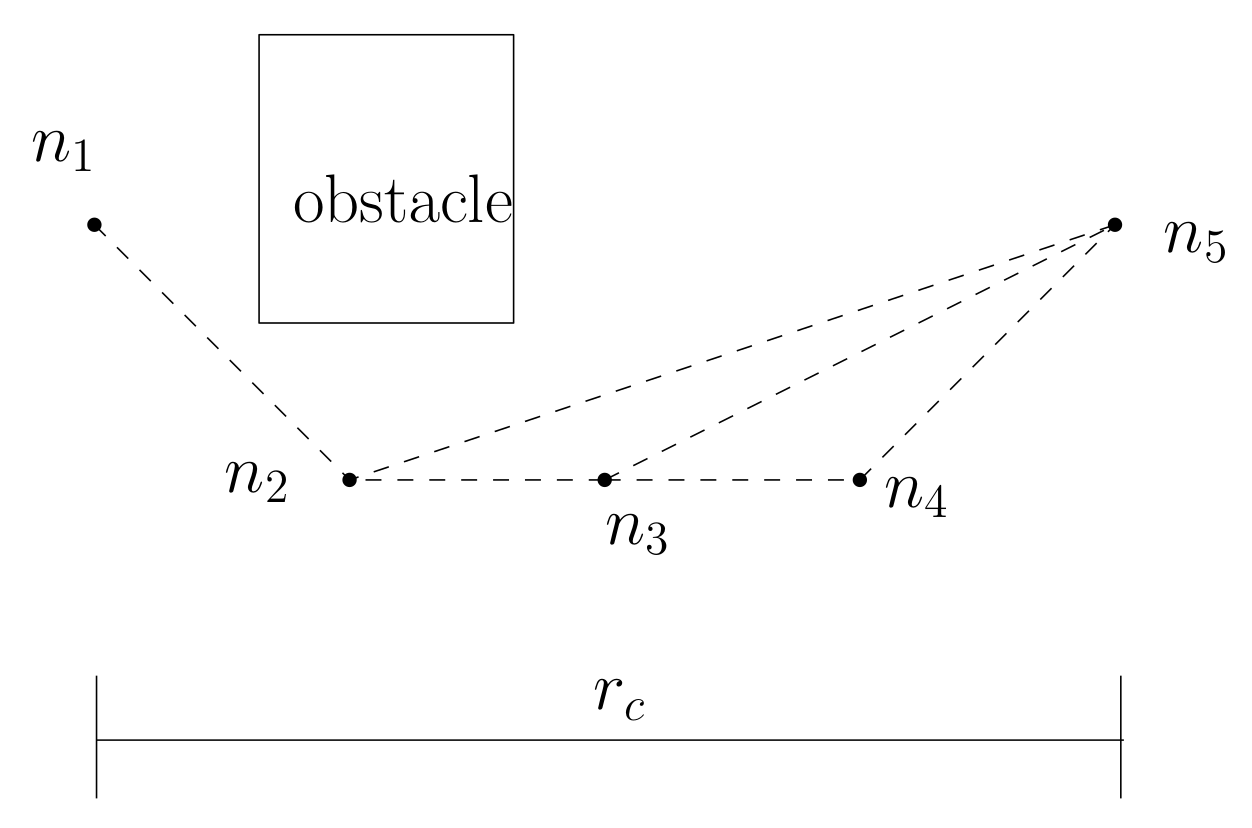 Applsci 12 04014 g001