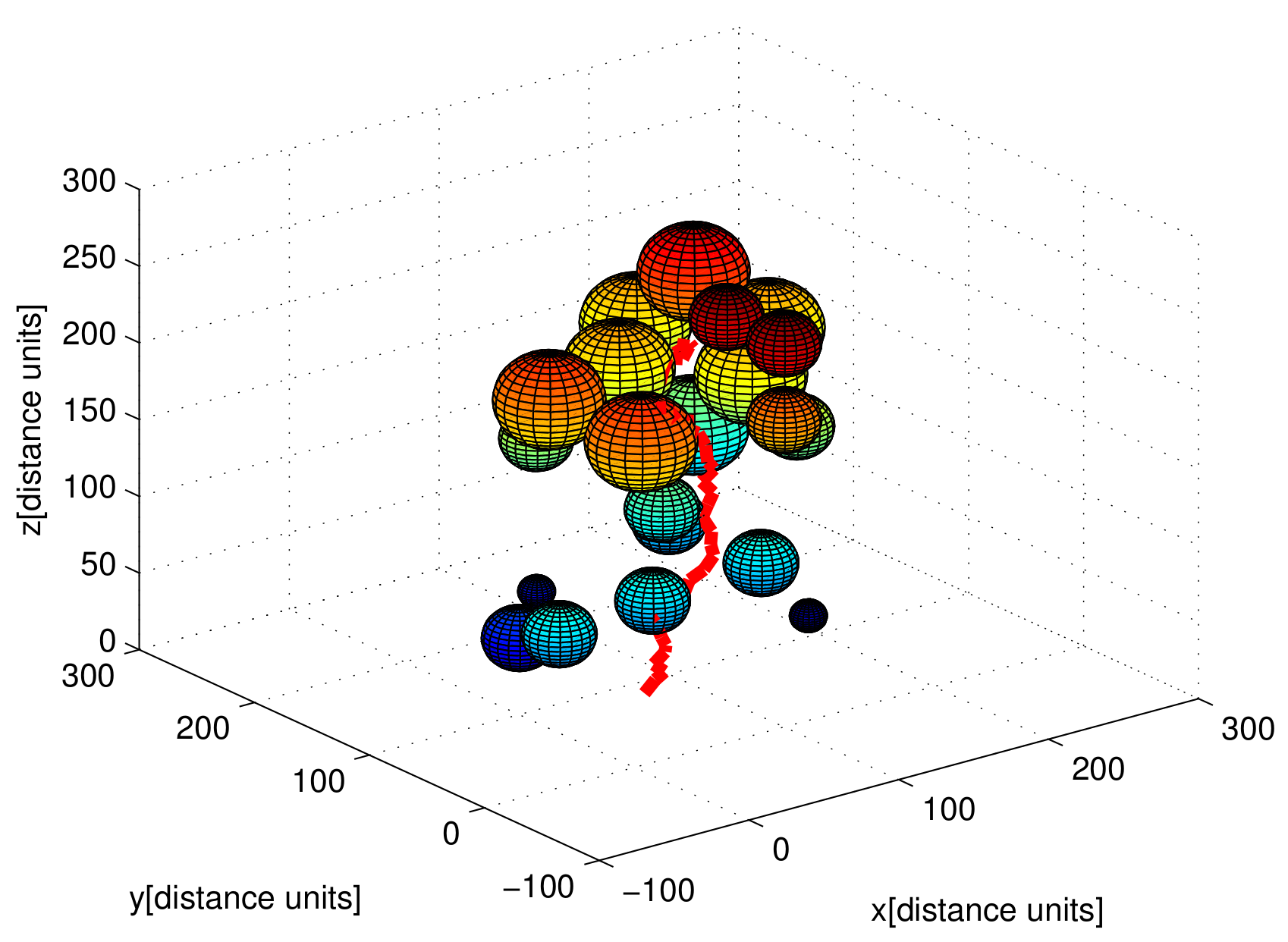 Applsci 12 04014 g005
