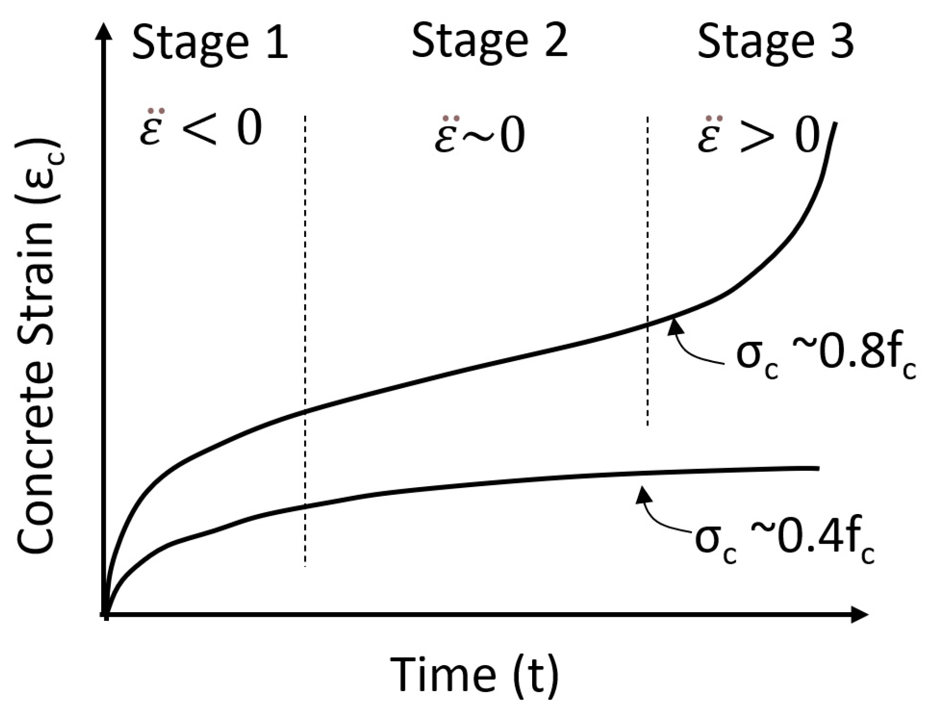 Applsci 12 04015 g001 Applsci 12 04015 g001