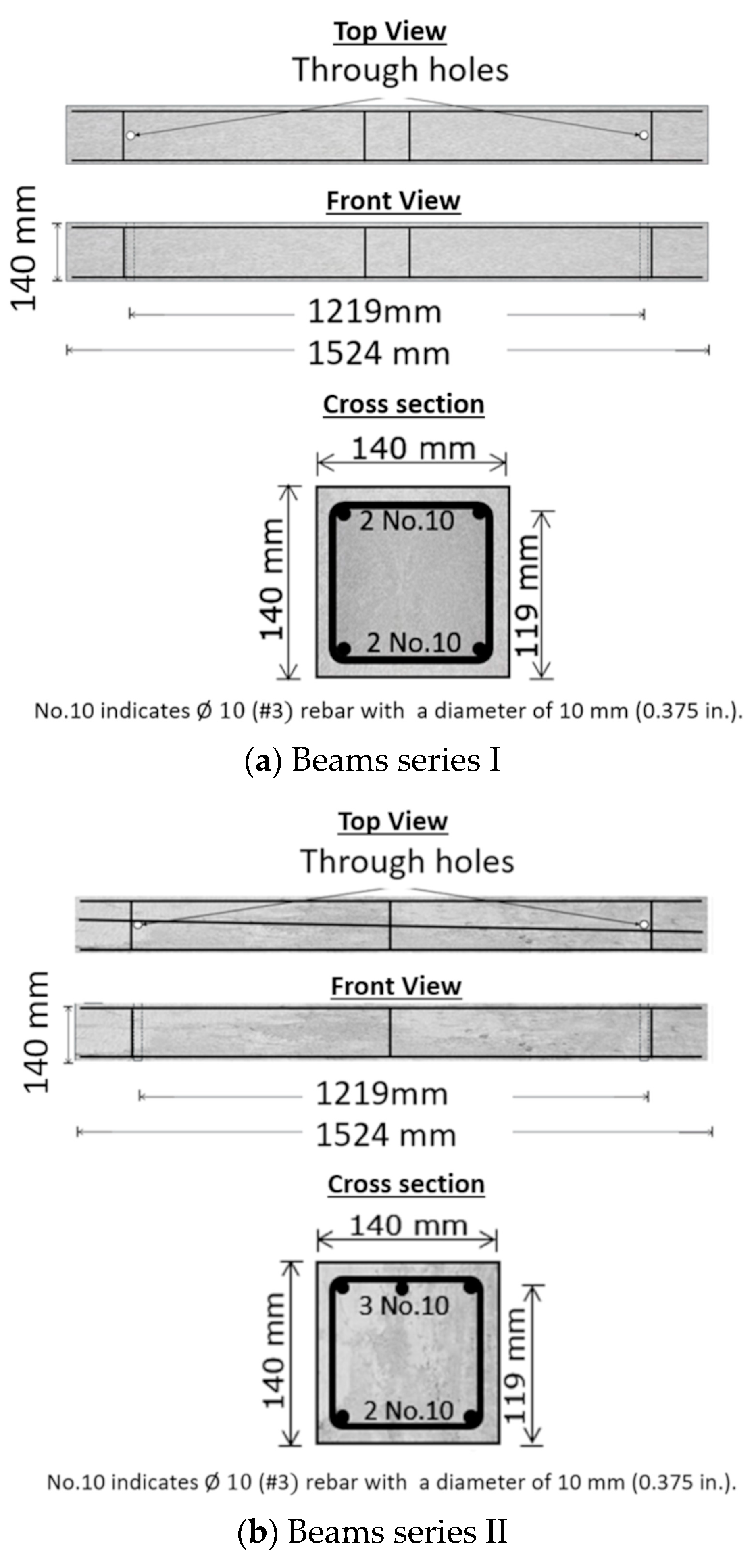Applsci 12 04015 g003 Applsci 12 04015 g003