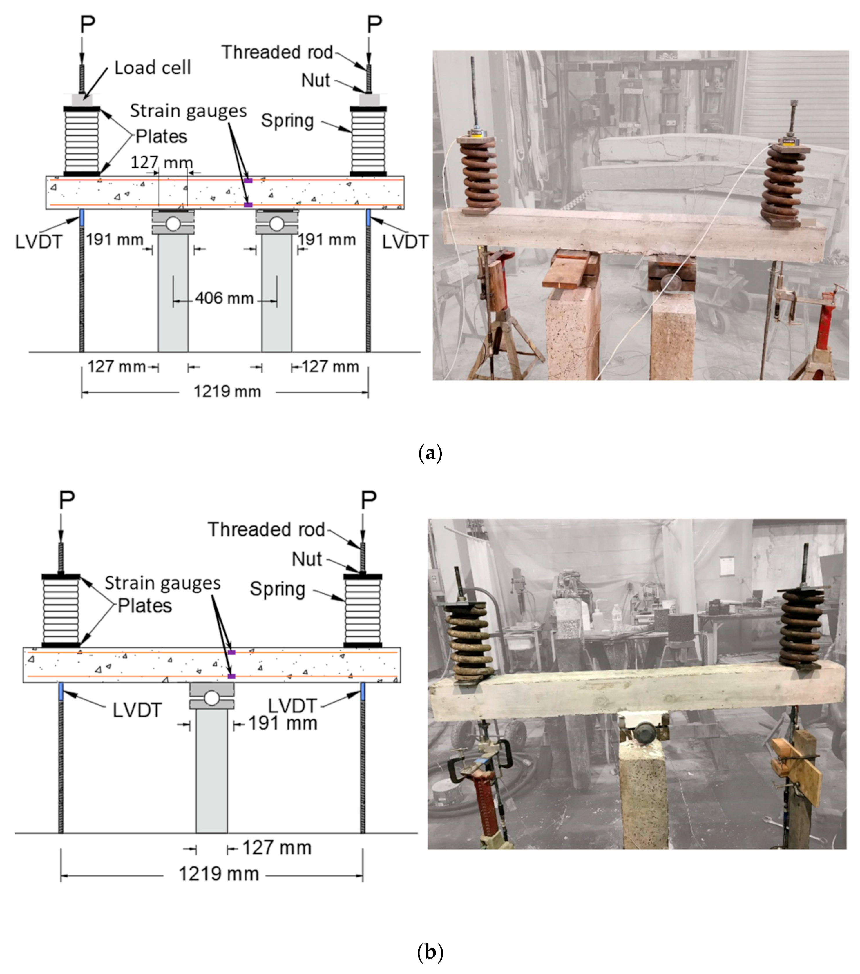 Applsci 12 04015 g004 Applsci 12 04015 g004
