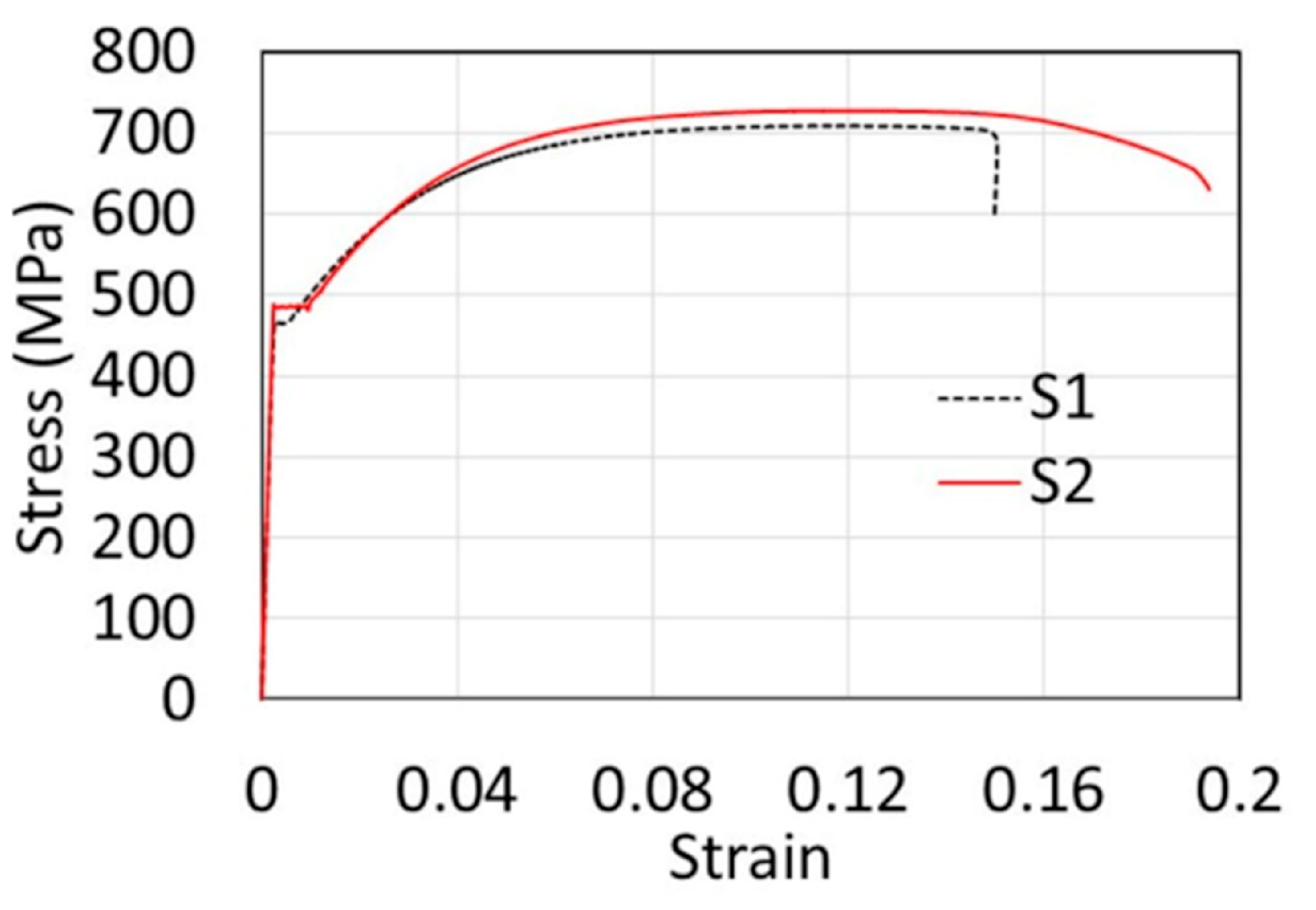 Applsci 12 04015 g006 Applsci 12 04015 g006
