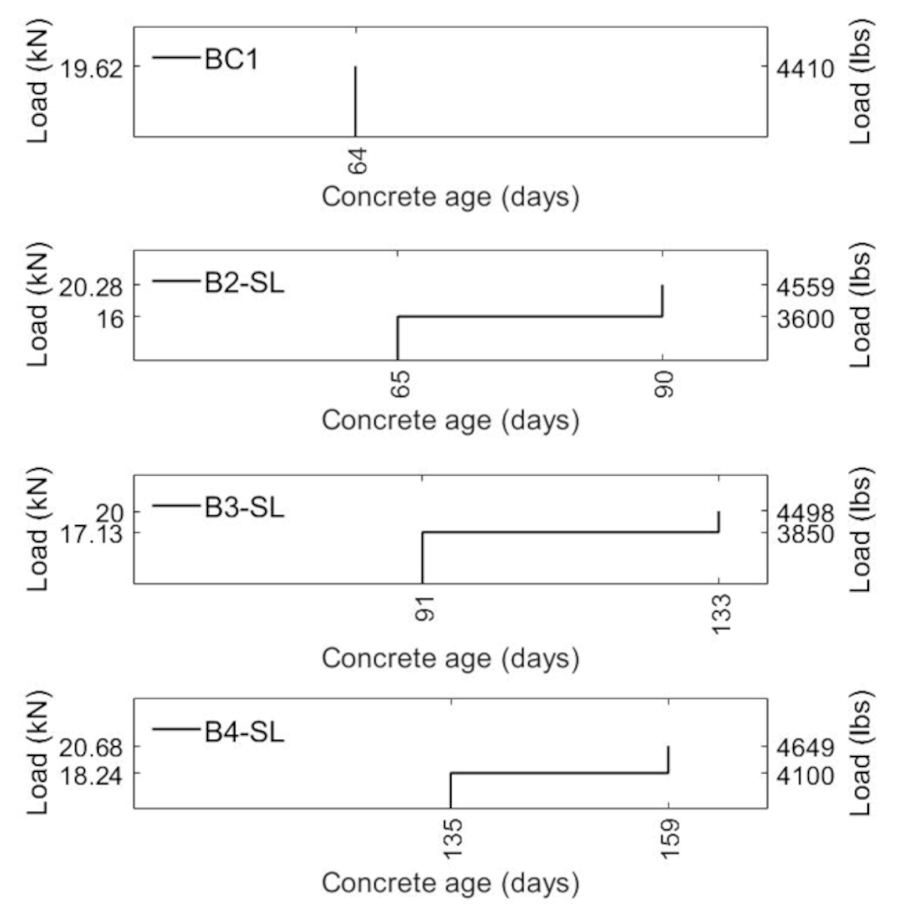 Applsci 12 04015 g007 Applsci 12 04015 g007
