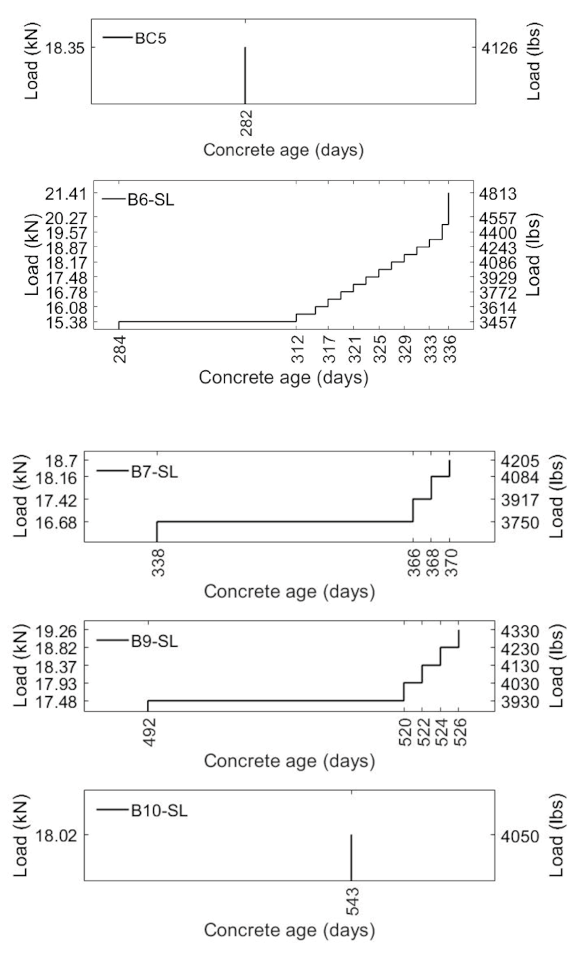 Applsci 12 04015 g008 Applsci 12 04015 g008
