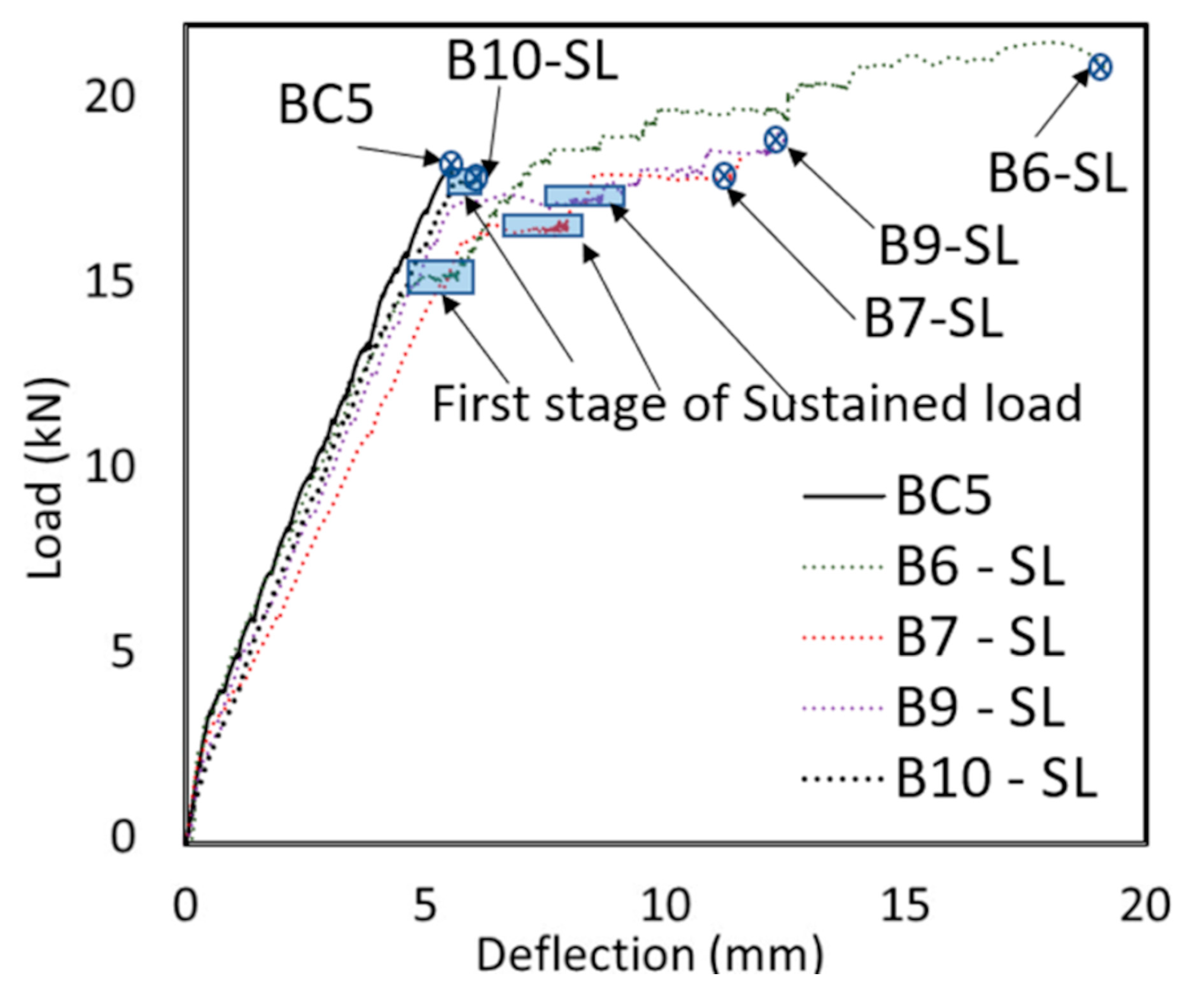 Applsci 12 04015 g010 Applsci 12 04015 g010