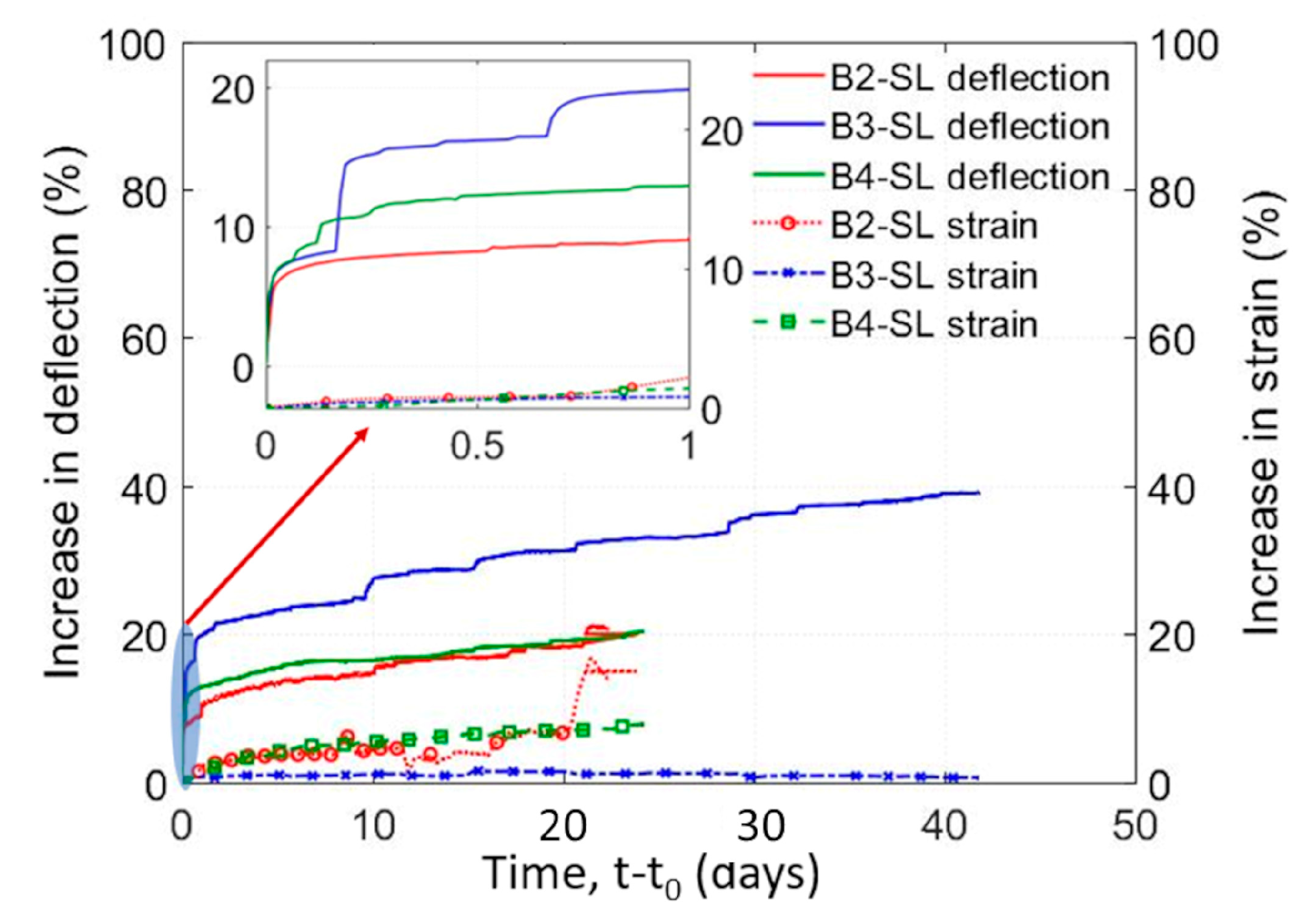 Applsci 12 04015 g023 Applsci 12 04015 g023