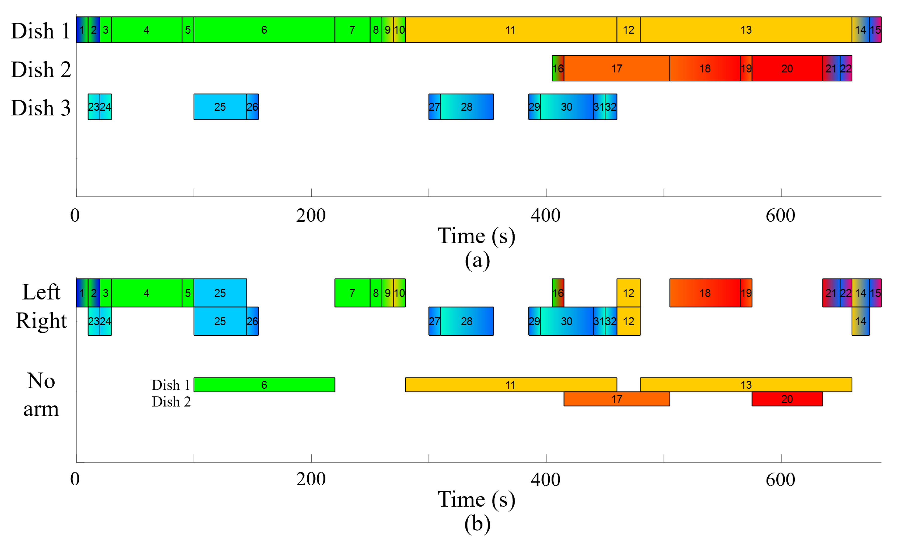 Applsci 12 04018 g003