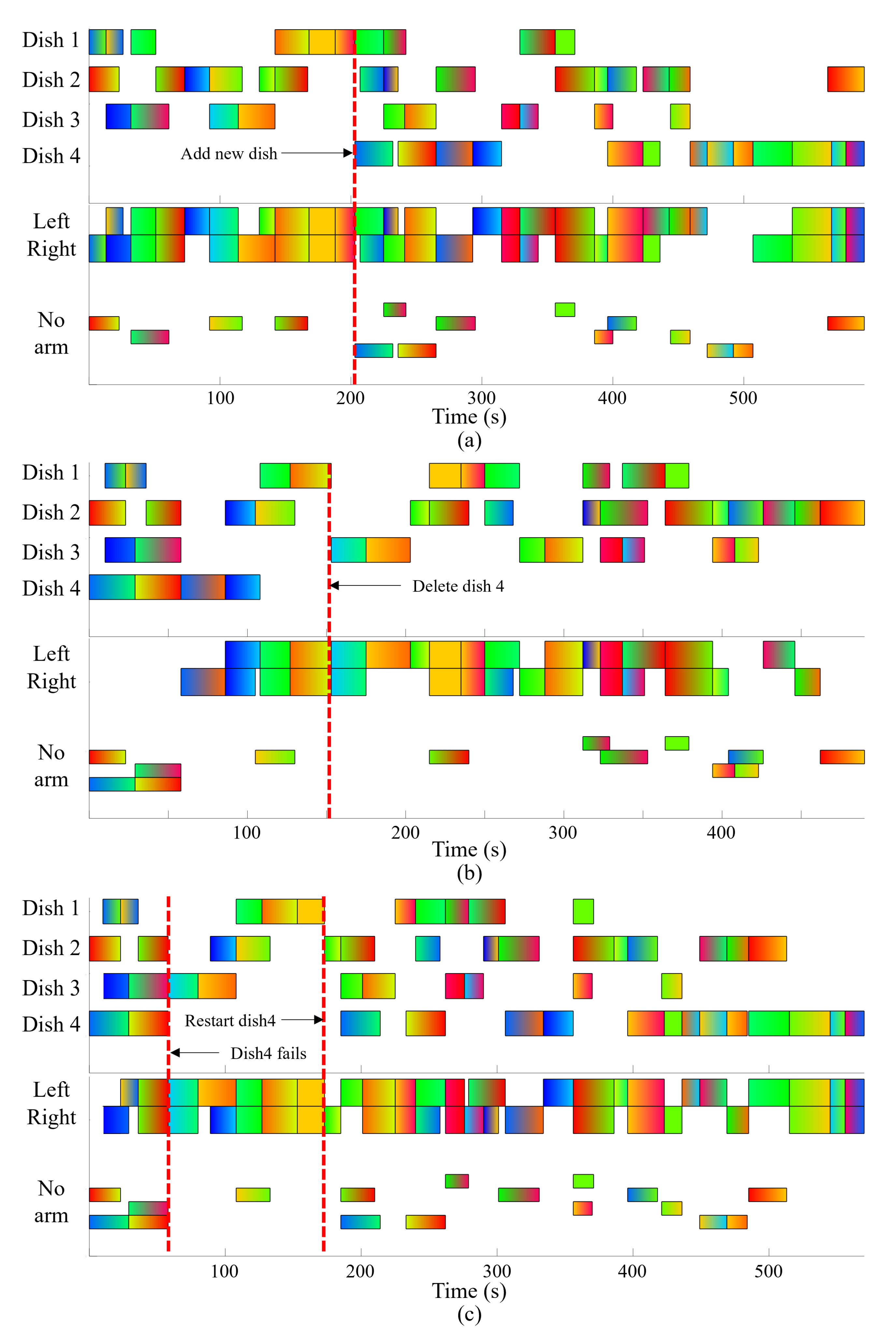Applsci 12 04018 g005