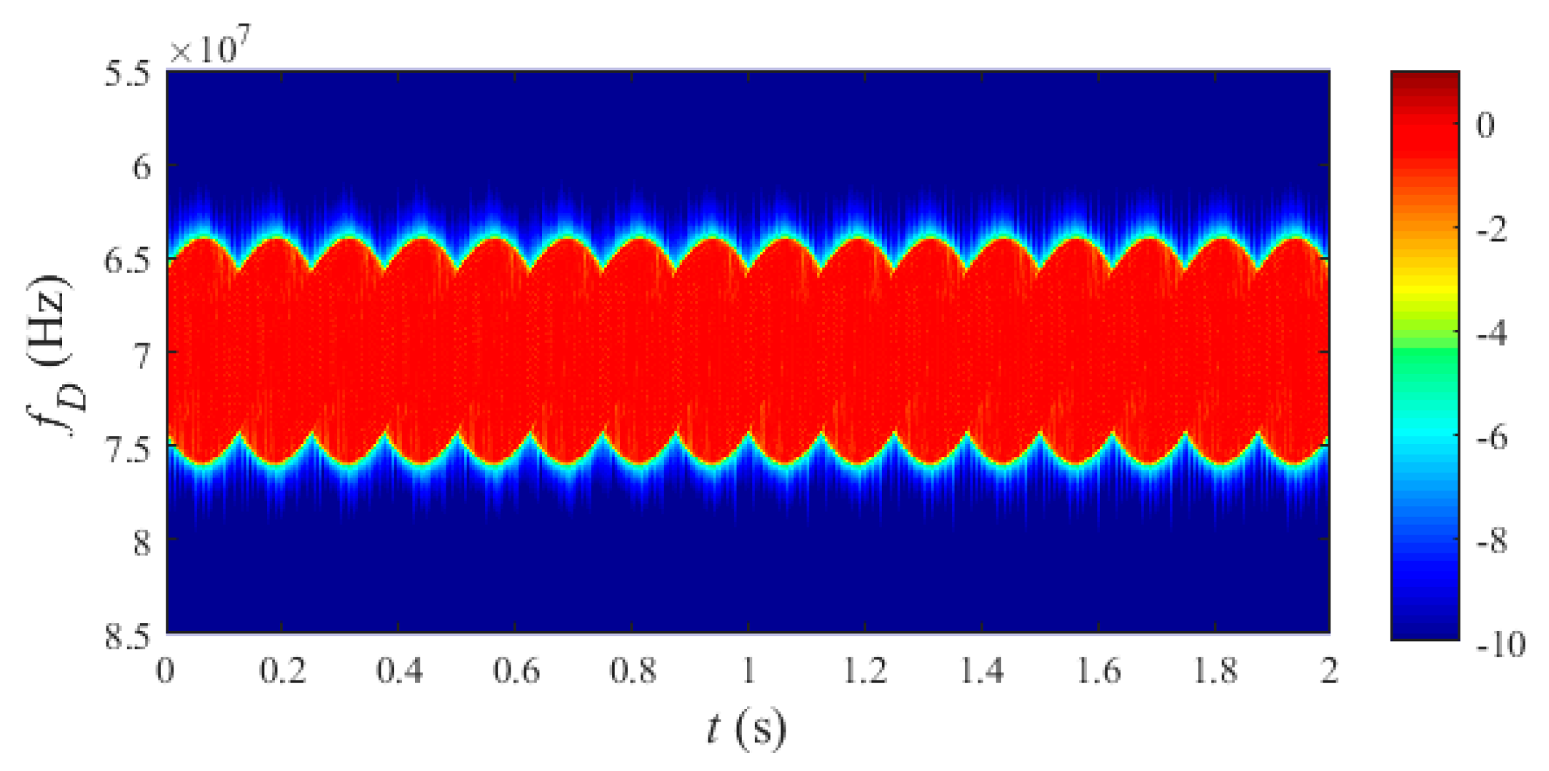 Applsci 12 04021 g003 550