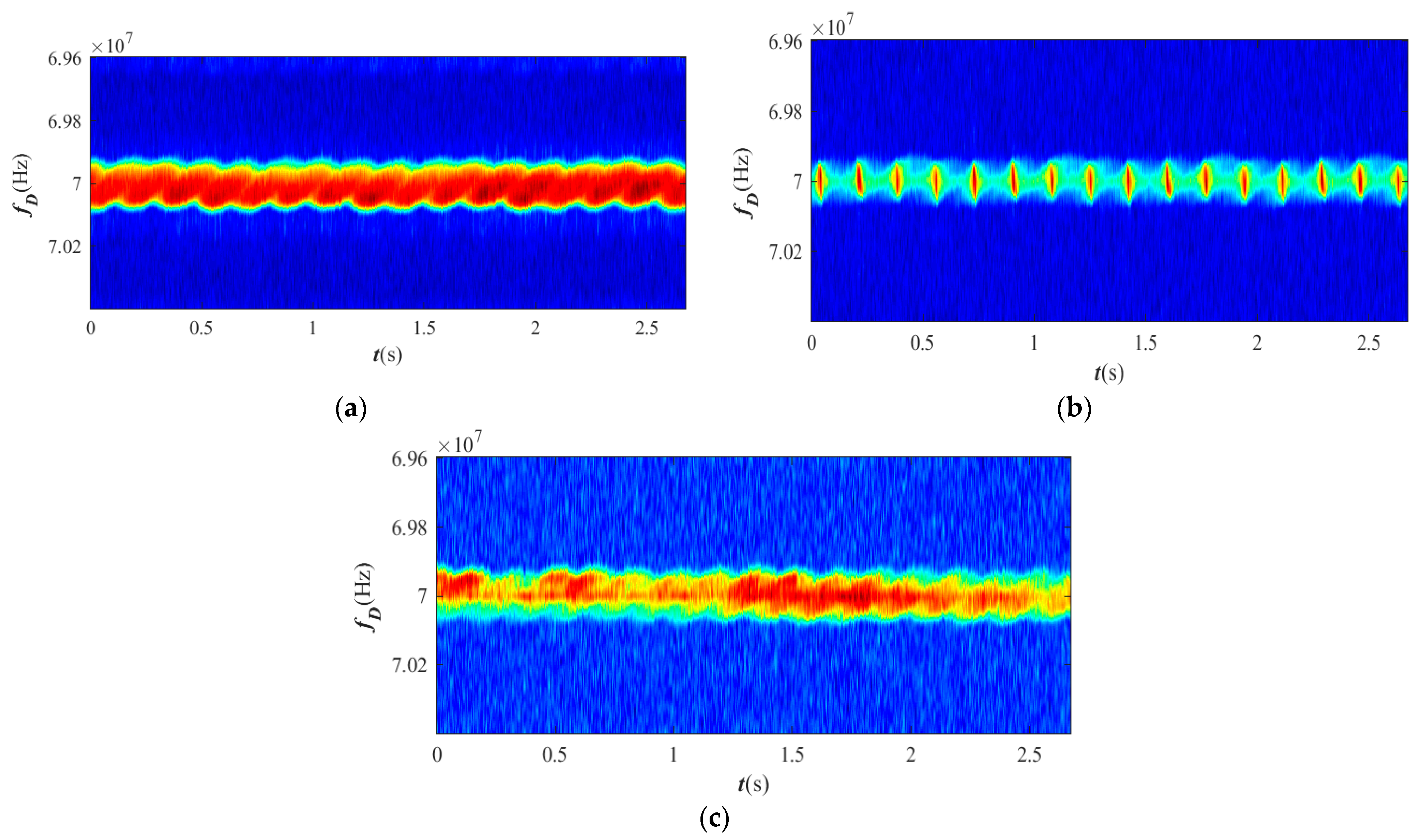 Applsci 12 04021 g009 550