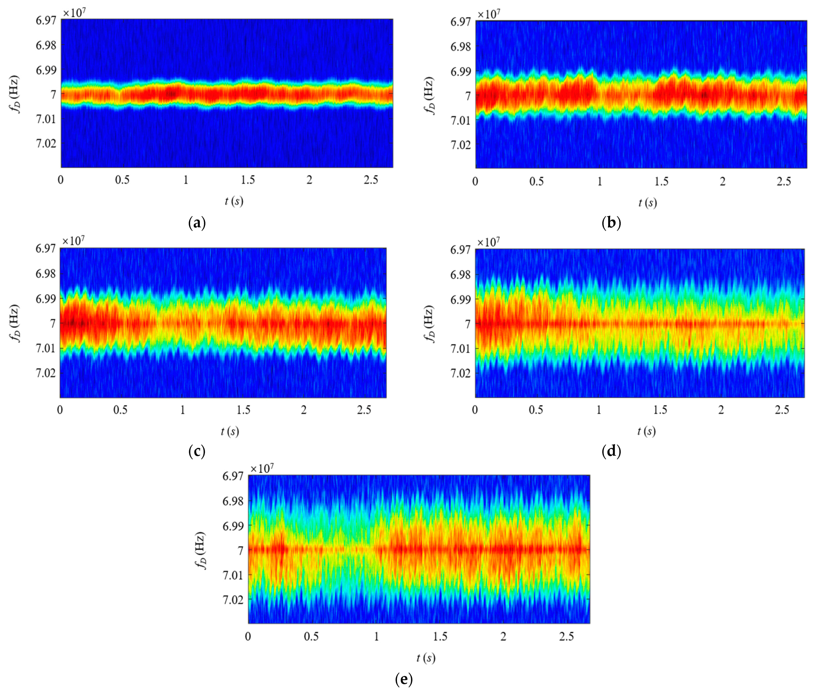 Applsci 12 04021 g010 550