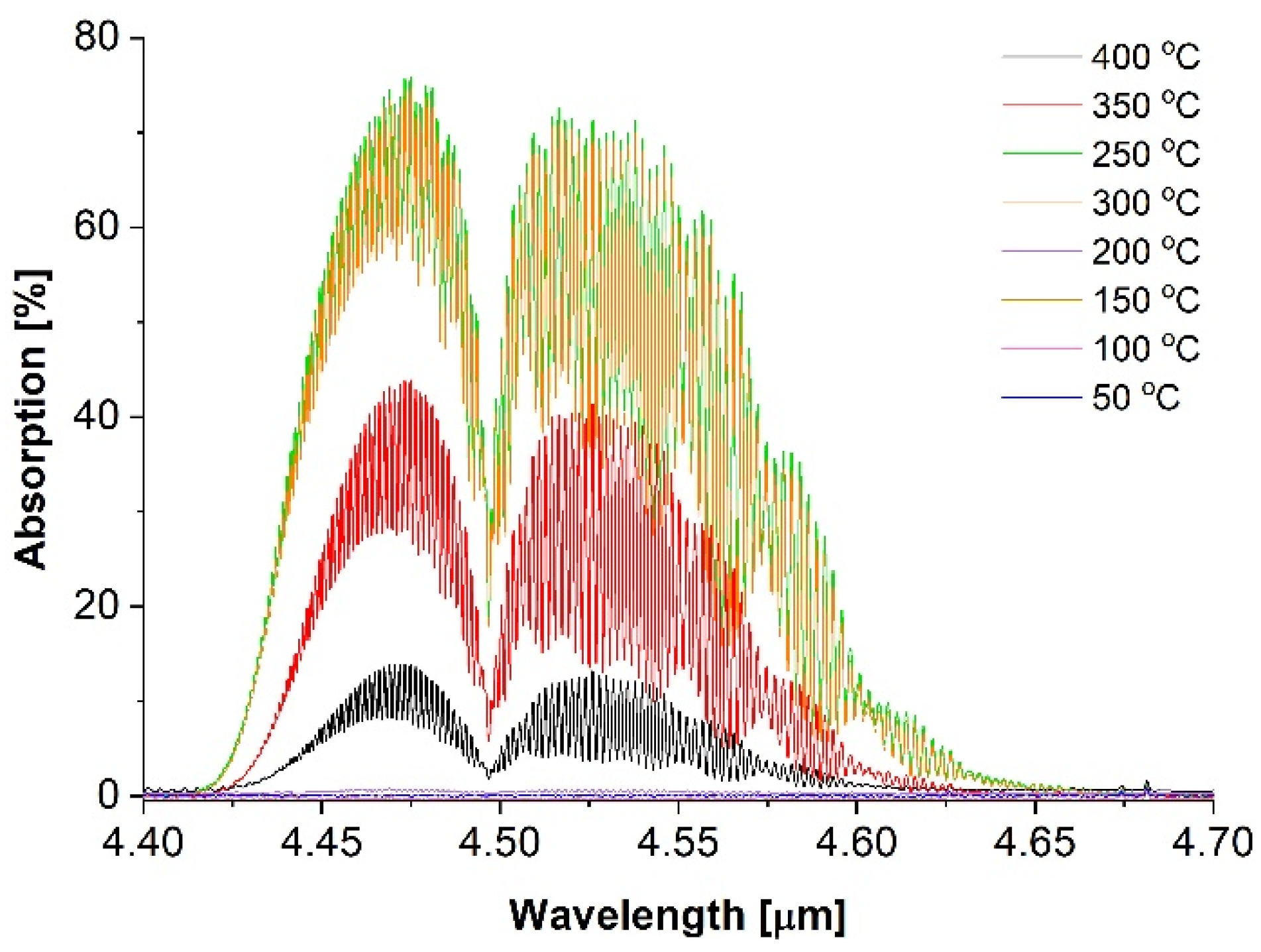 Applsci 12 04022 g003 550