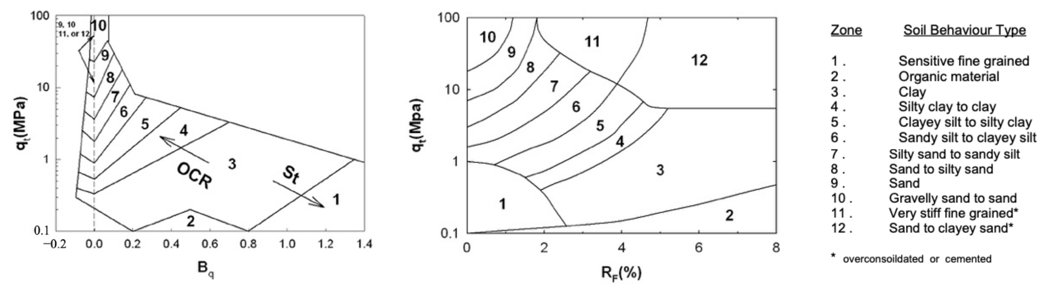 Applsci 12 04023 g001