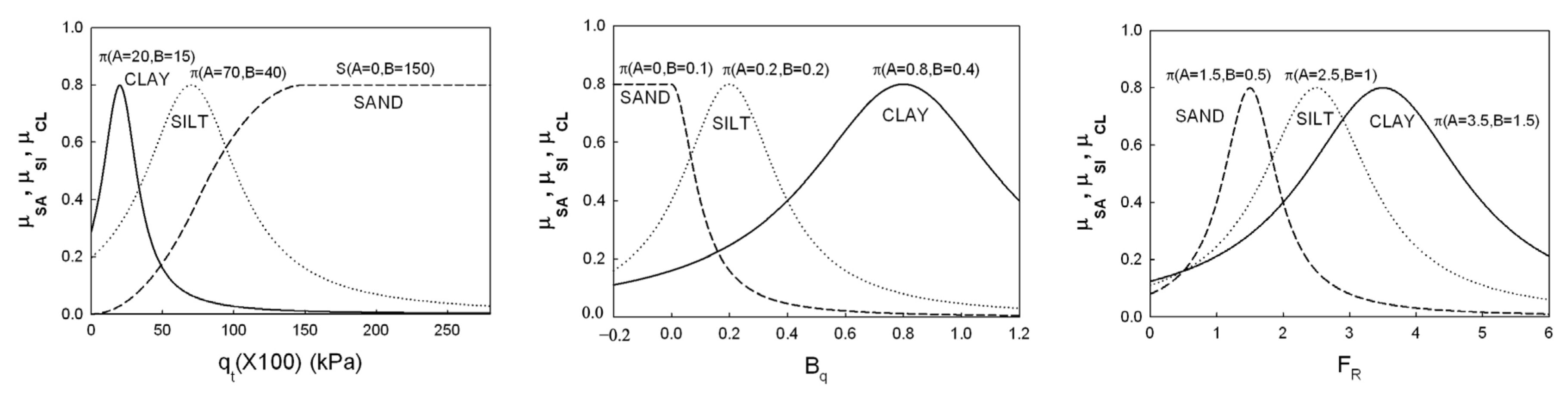 Applsci 12 04023 g002