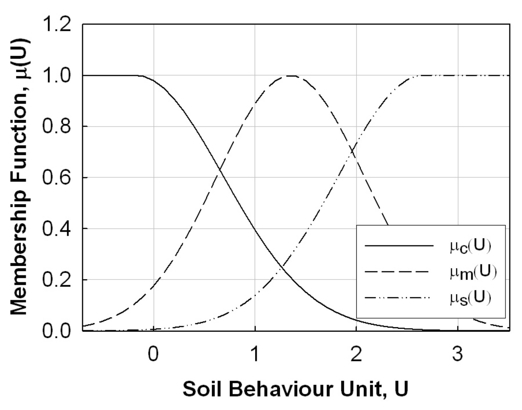 Applsci 12 04023 g003