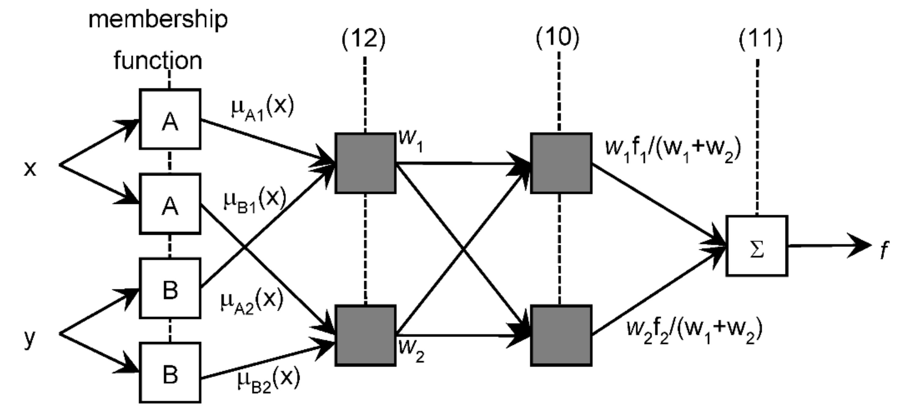 Applsci 12 04023 g006