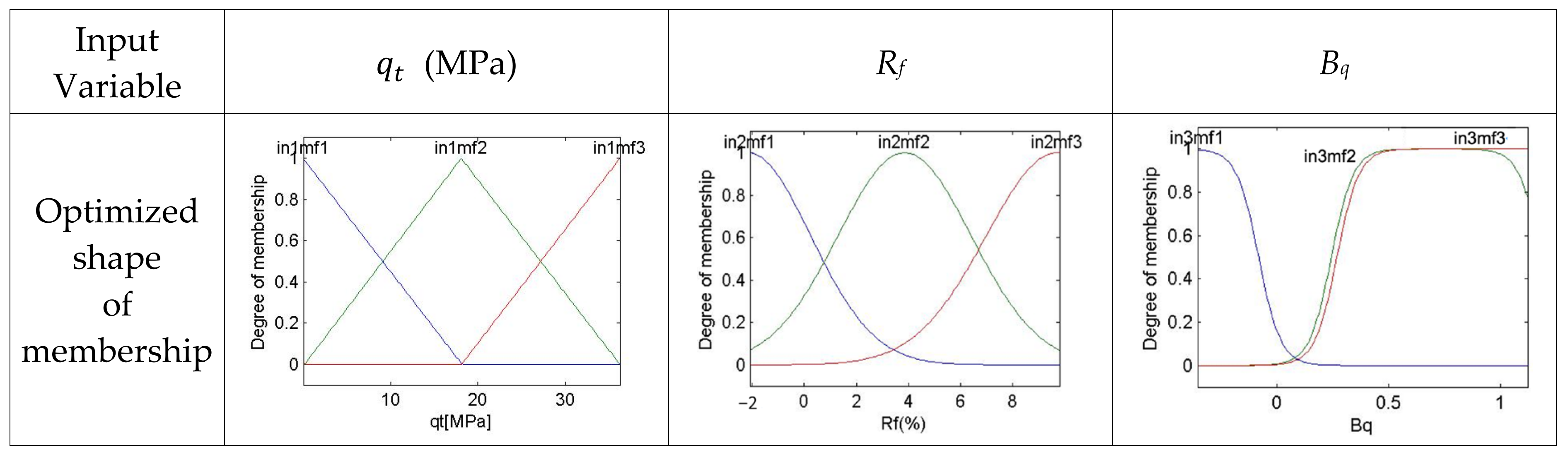 Applsci 12 04023 g008